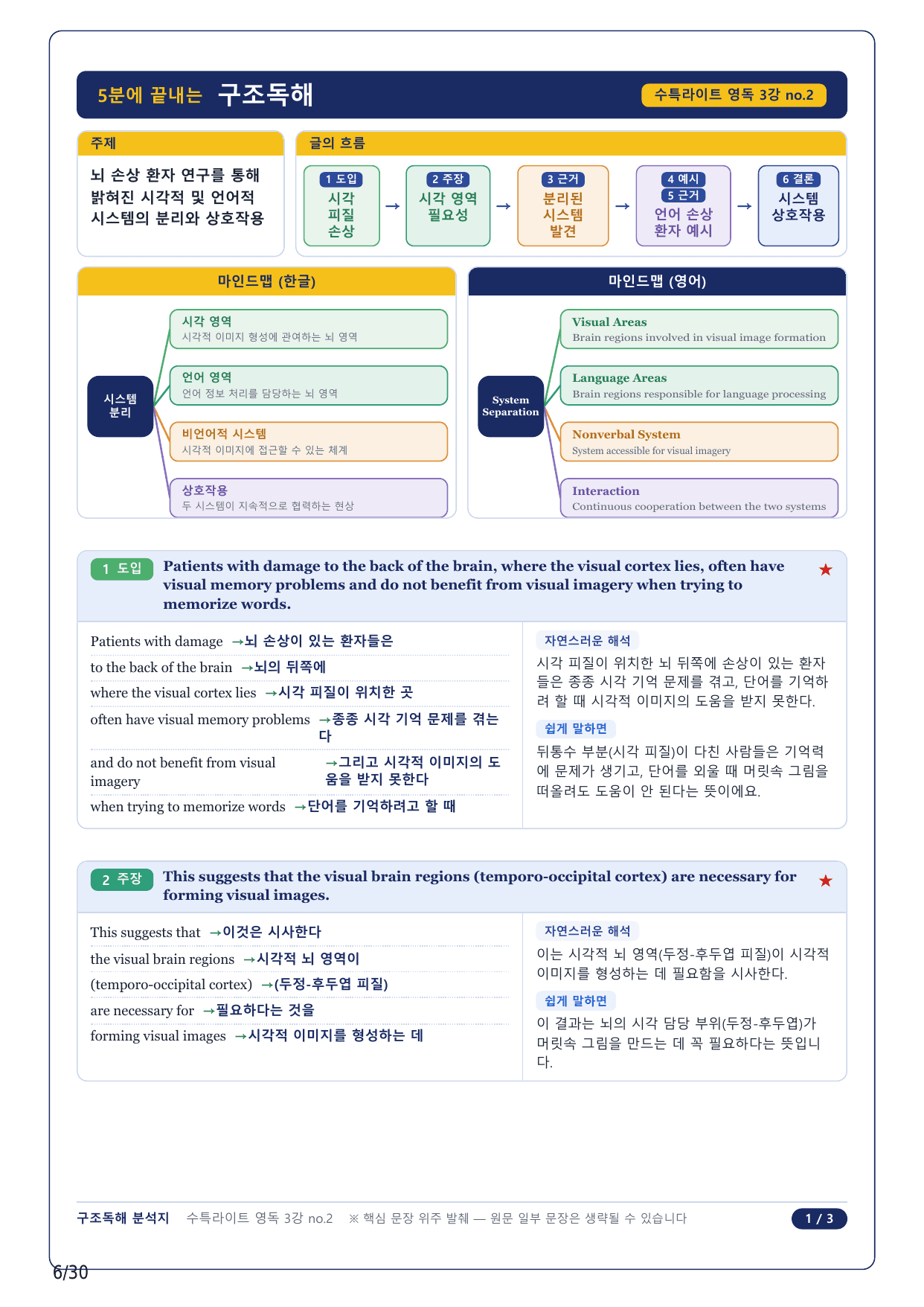 1-2번_수특 Light 영어독해(2025)_03강_6지문_preview_undefined