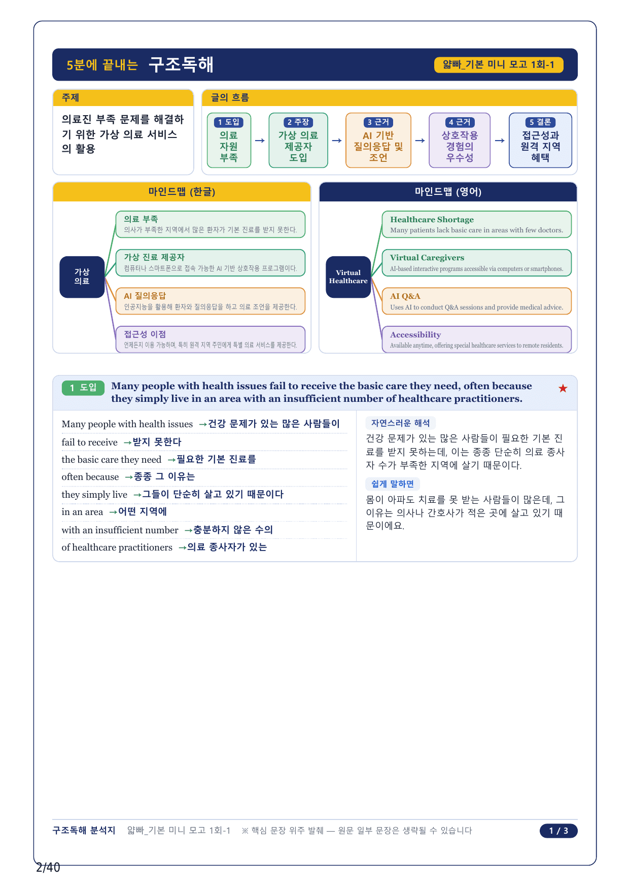 1-2번_얇빠독해 기본 미니모고 10+2회_01회_8지문_preview_undefined