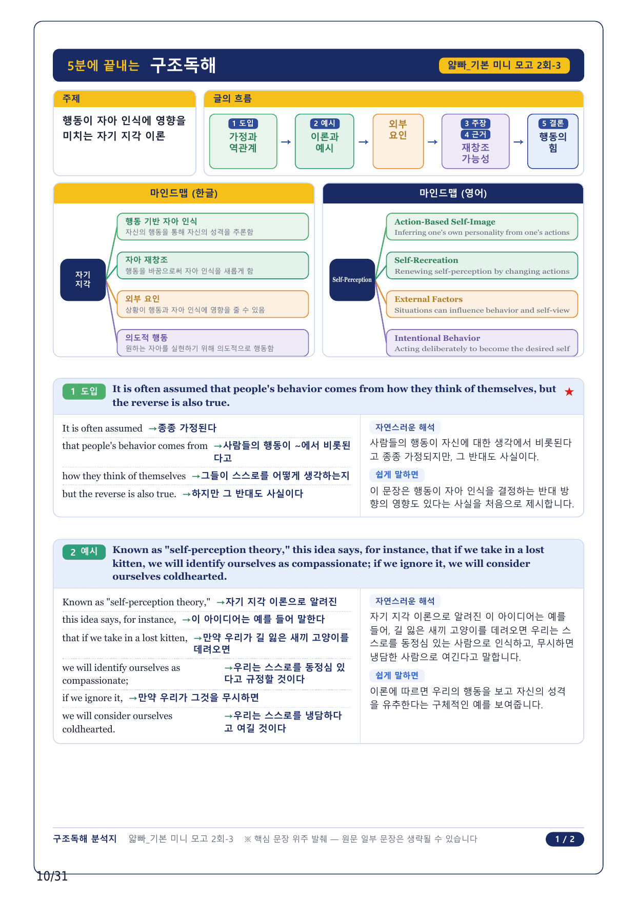 1-2번_얇빠독해 기본 미니모고 10+2회_02회_7지문_preview_undefined