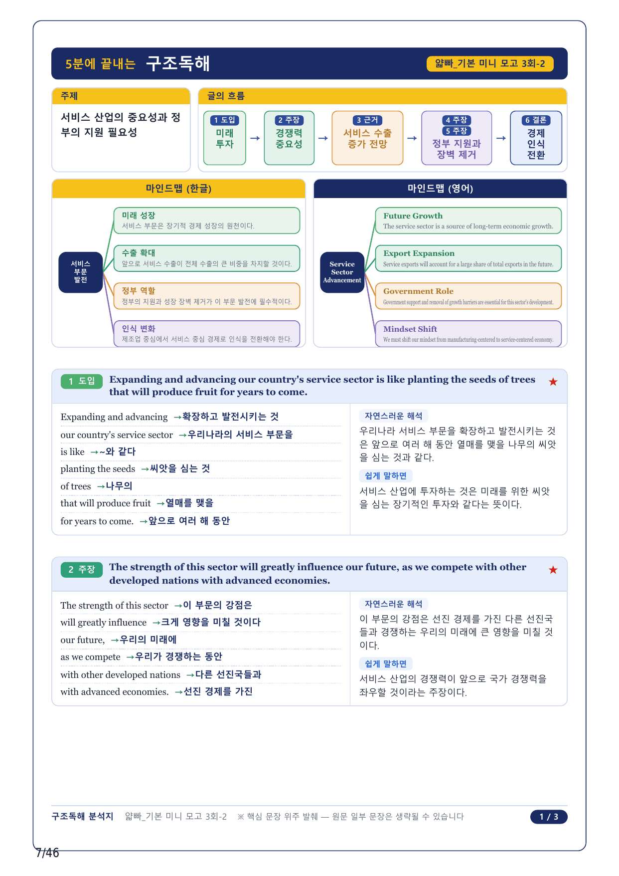 1-2번_얇빠독해 기본 미니모고 10+2회_03회_10지문_preview_undefined