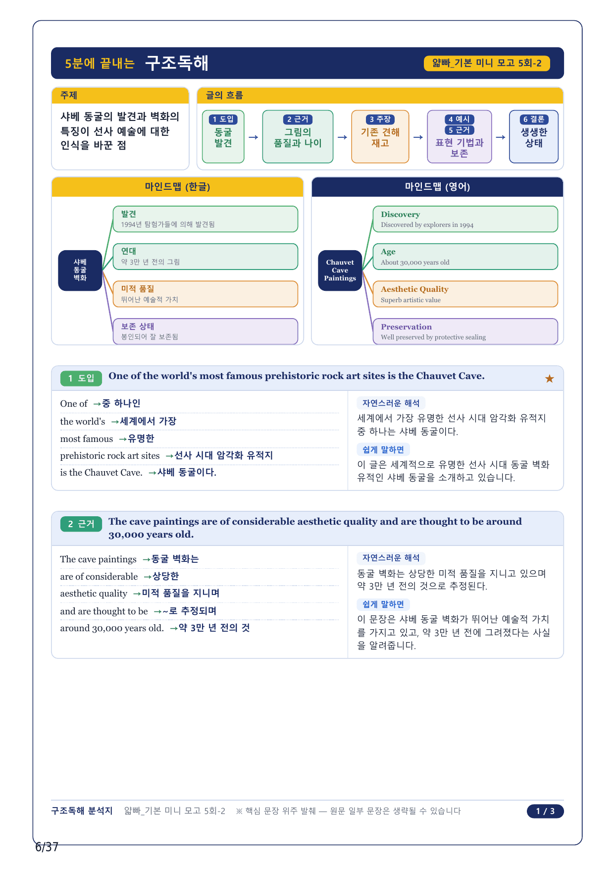 1-2번_얇빠독해 기본 미니모고 10+2회_05회_8지문_preview_undefined