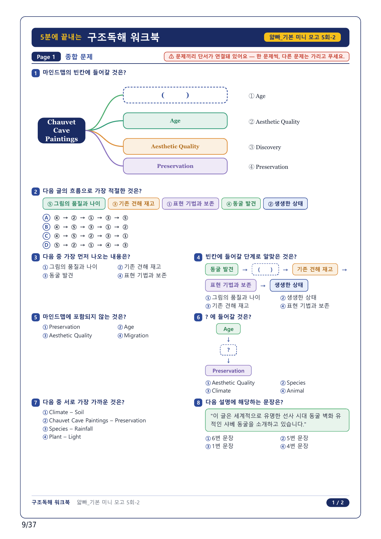 1-2번_얇빠독해 기본 미니모고 10+2회_05회_8지문_preview_undefined