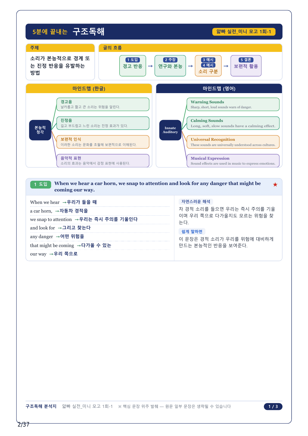 1-2번_얇빠독해 실전 미니모고 10+2회_01회_8지문_preview_undefined