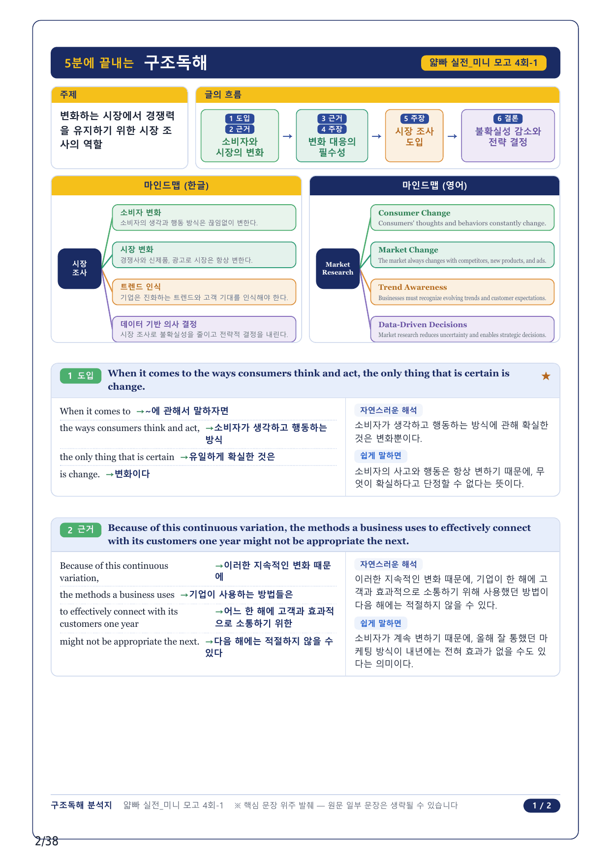 1-2번_얇빠독해 실전 미니모고 10+2회_04회_8지문_preview_undefined