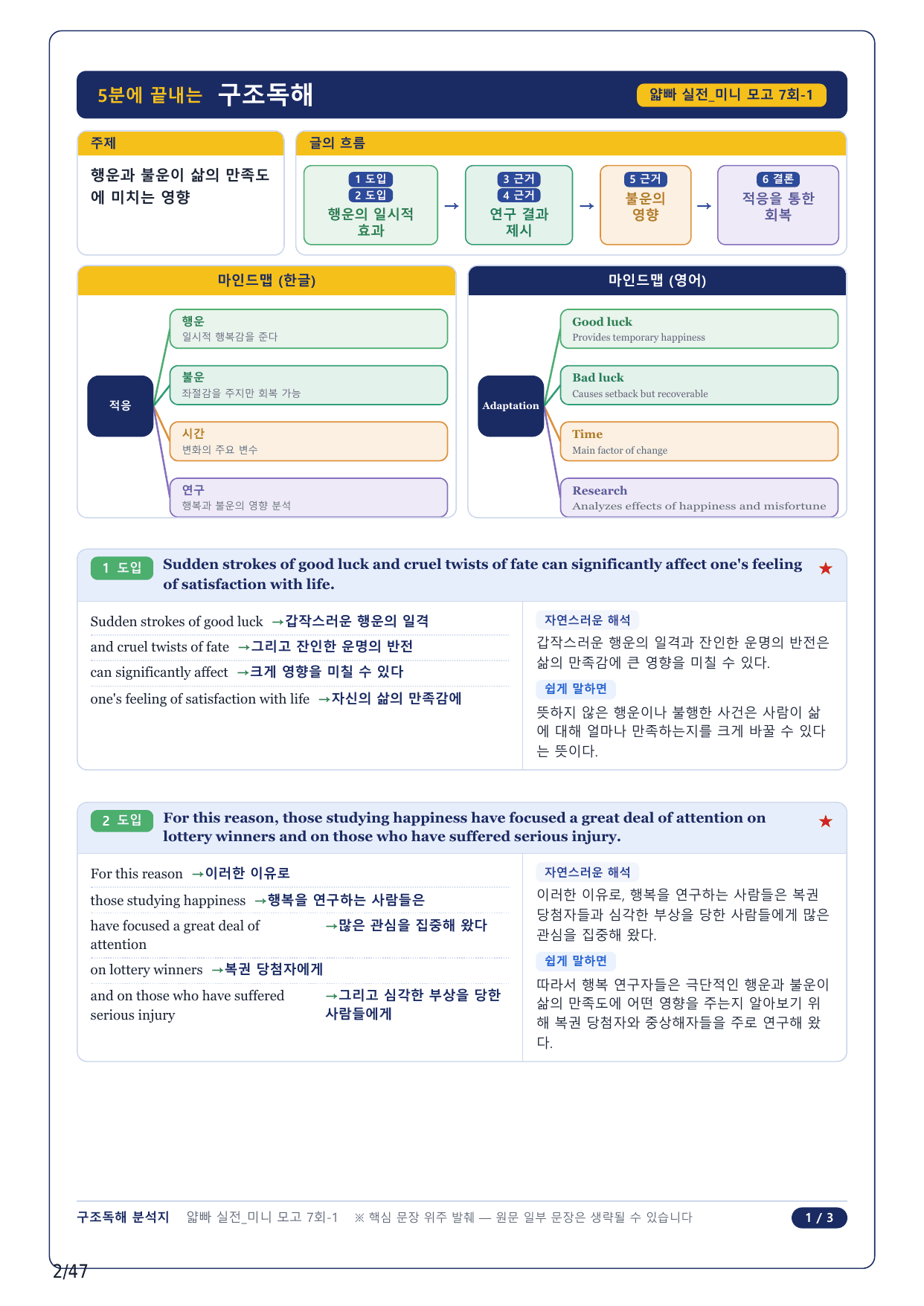 1-2번_얇빠독해 실전 미니모고 10+2회_07회_10지문_preview_undefined