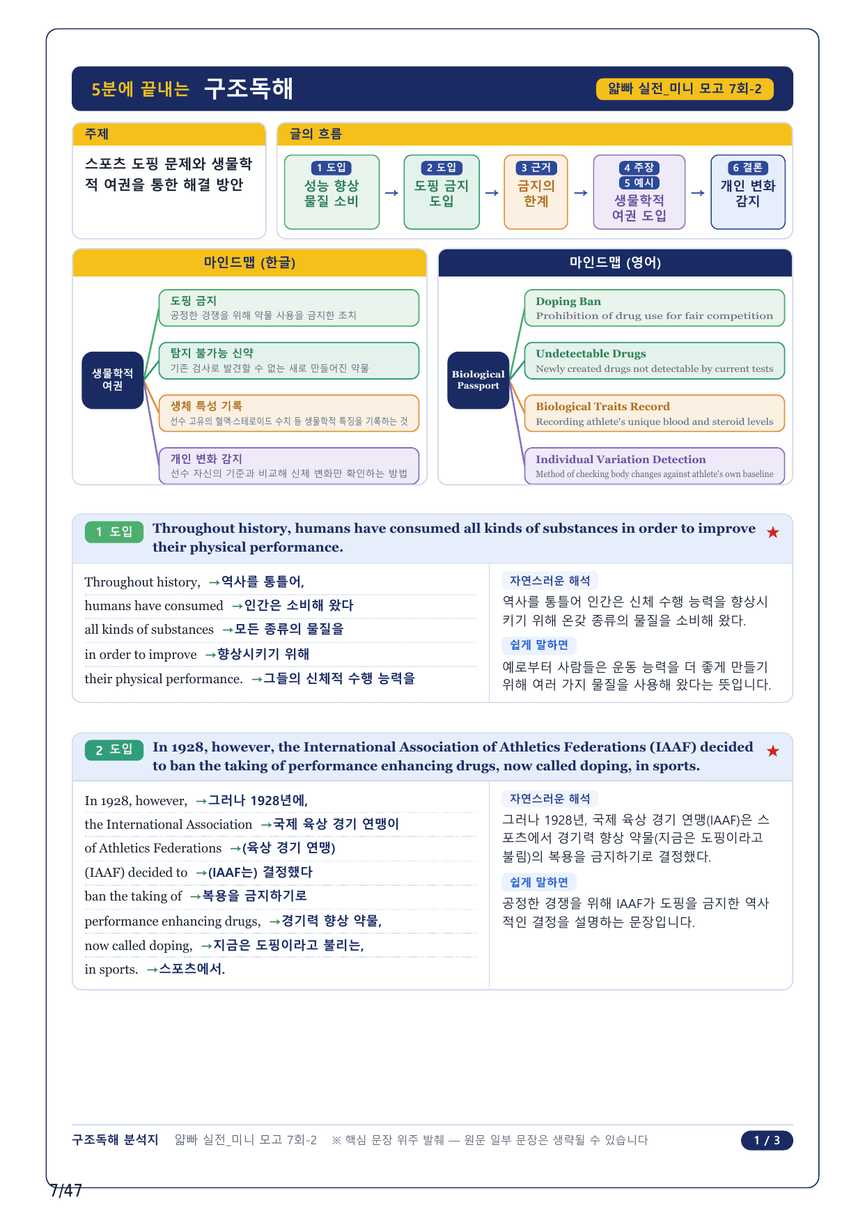 1-2번_얇빠독해 실전 미니모고 10+2회_07회_10지문_preview_undefined