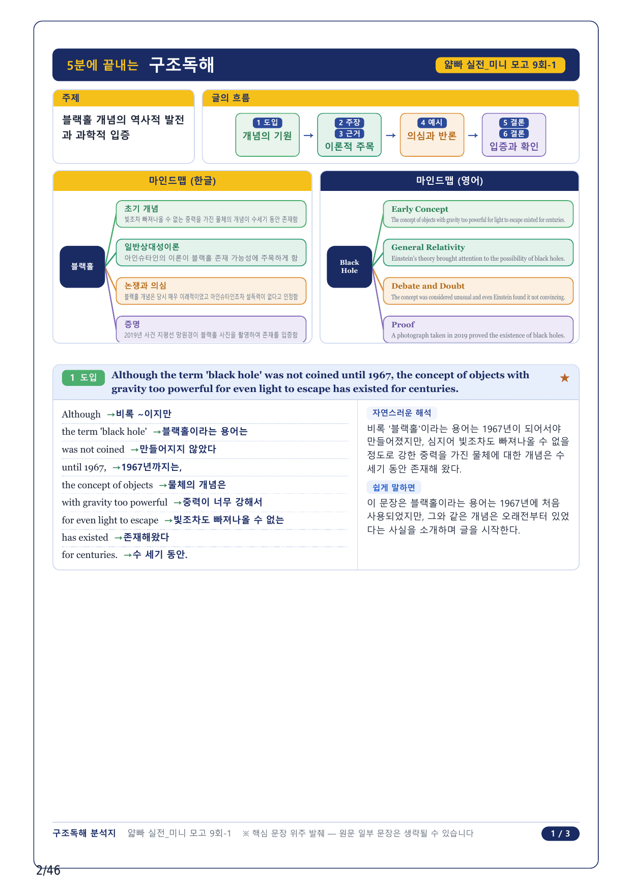 1-2번_얇빠독해 실전 미니모고 10+2회_09회_10지문_preview_undefined