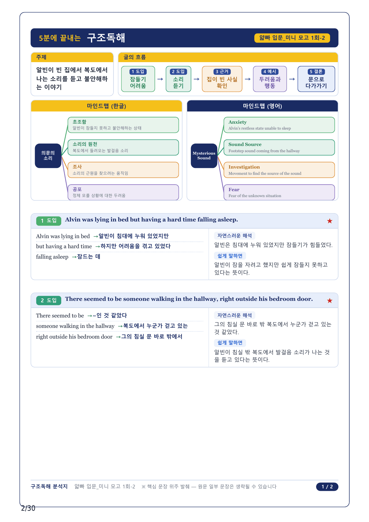 1-2번_얇빠독해 입문 미니모고 10+2회_01회_7지문_preview_undefined