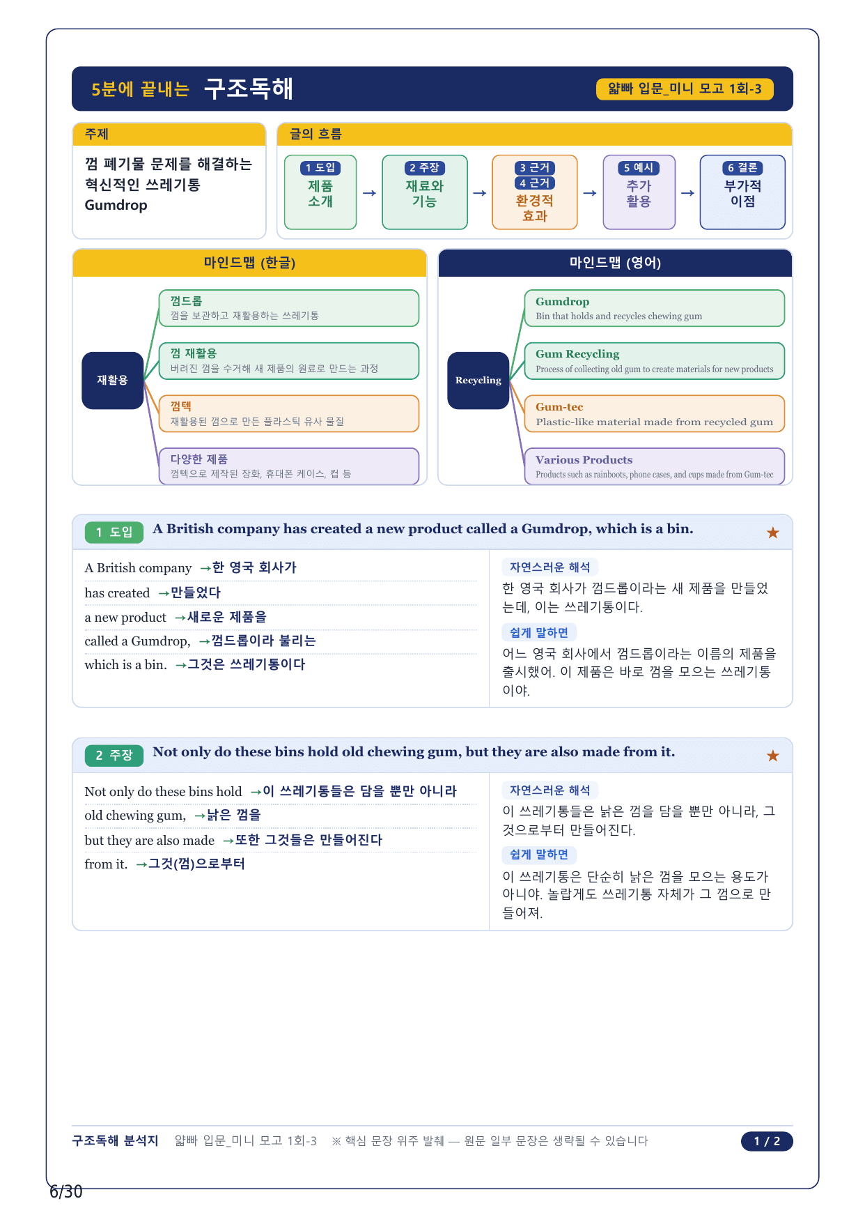 1-2번_얇빠독해 입문 미니모고 10+2회_01회_7지문_preview_undefined