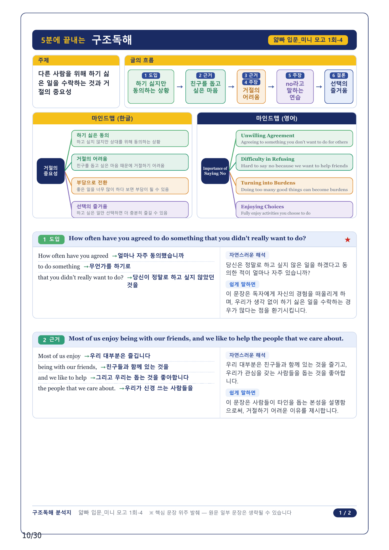 1-2번_얇빠독해 입문 미니모고 10+2회_01회_7지문_preview_undefined