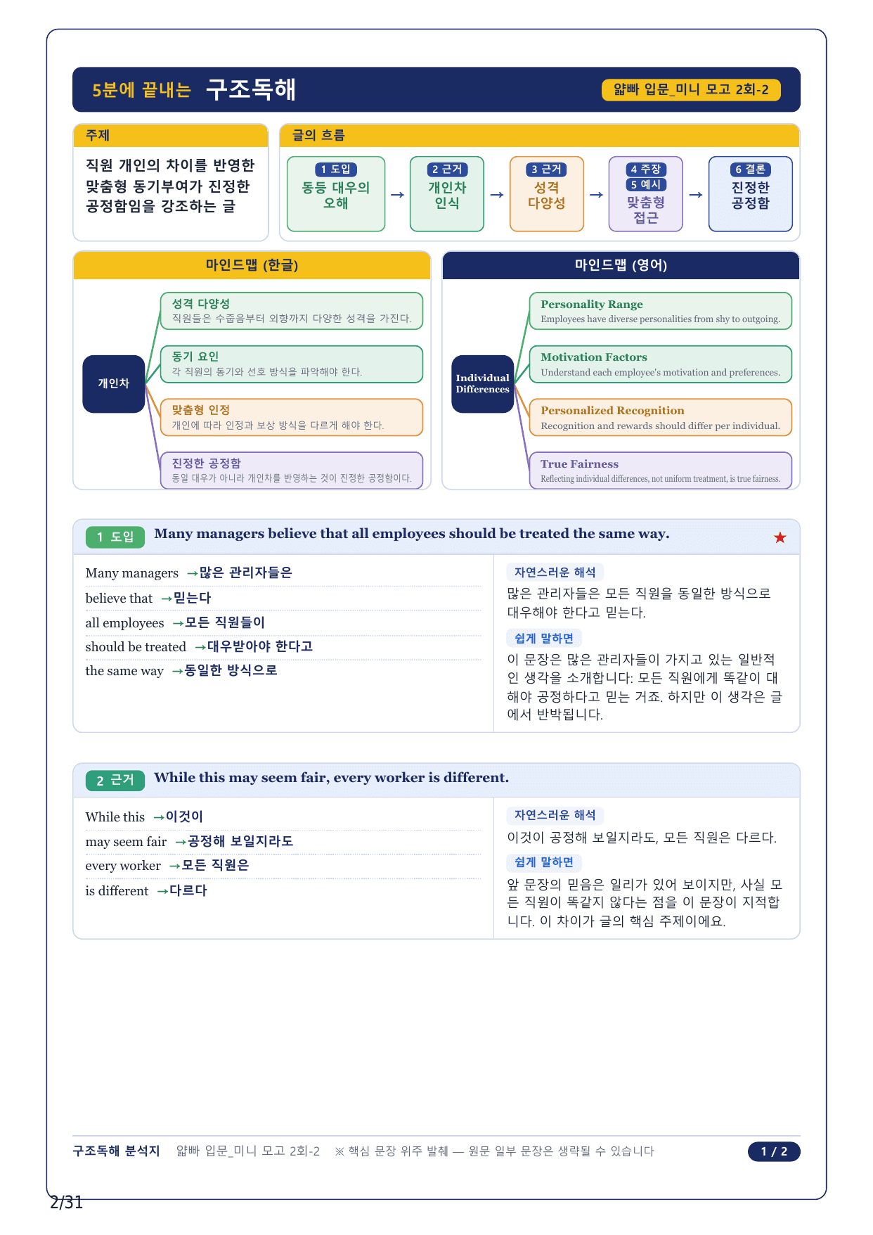 1-2번_얇빠독해 입문 미니모고 10+2회_02회_7지문_preview_undefined