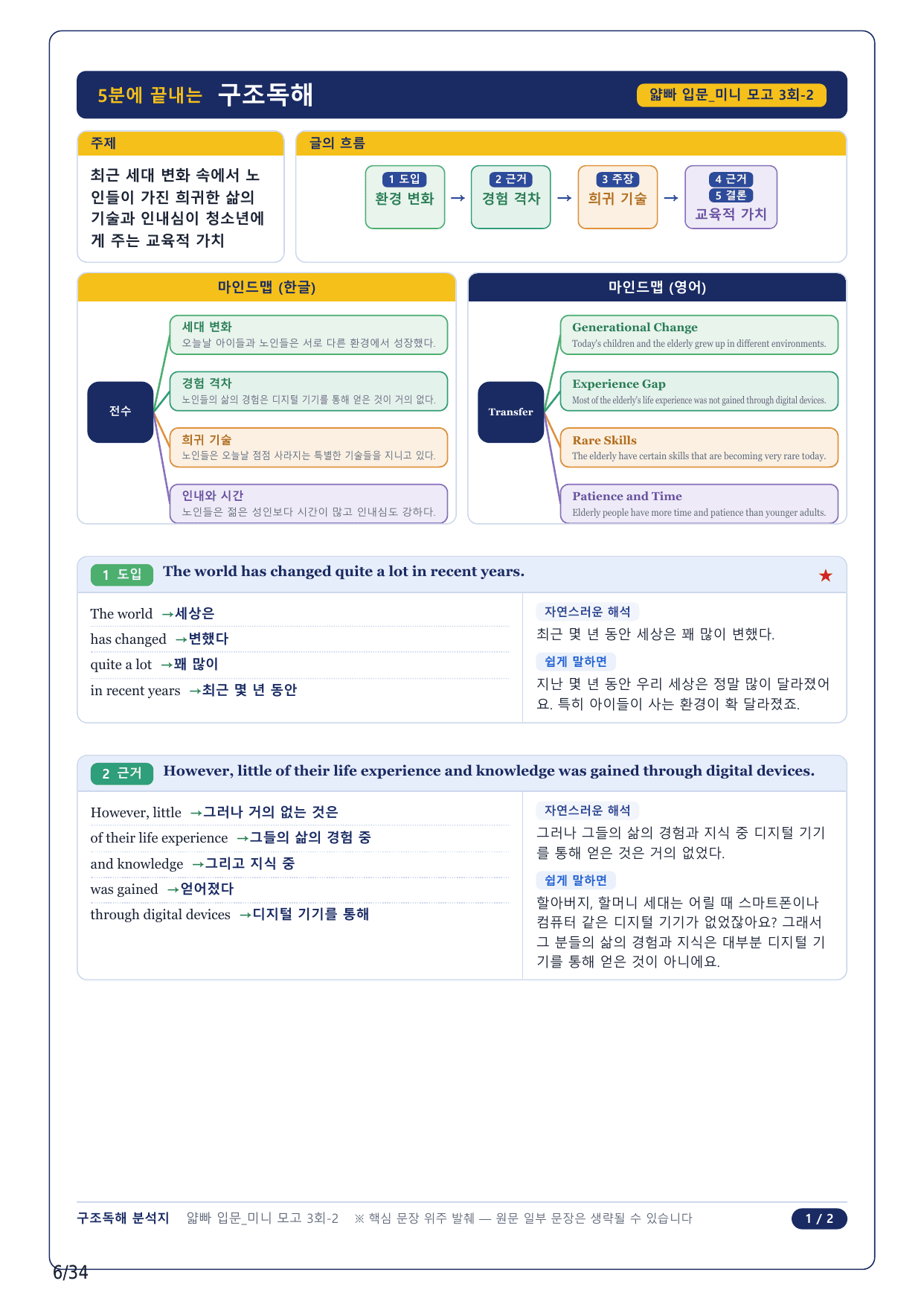 1-2번_얇빠독해 입문 미니모고 10+2회_03회_8지문_preview_undefined