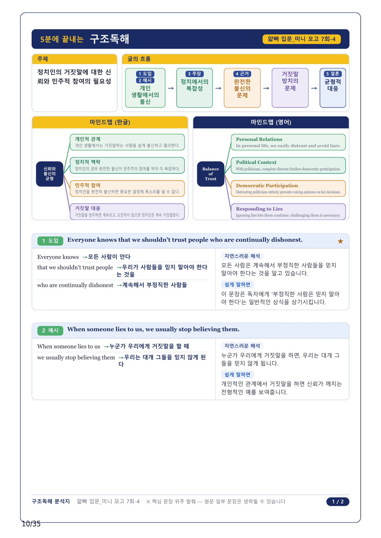 1-2번_얇빠독해 입문 미니모고 10+2회_07회_8지문_preview_undefined