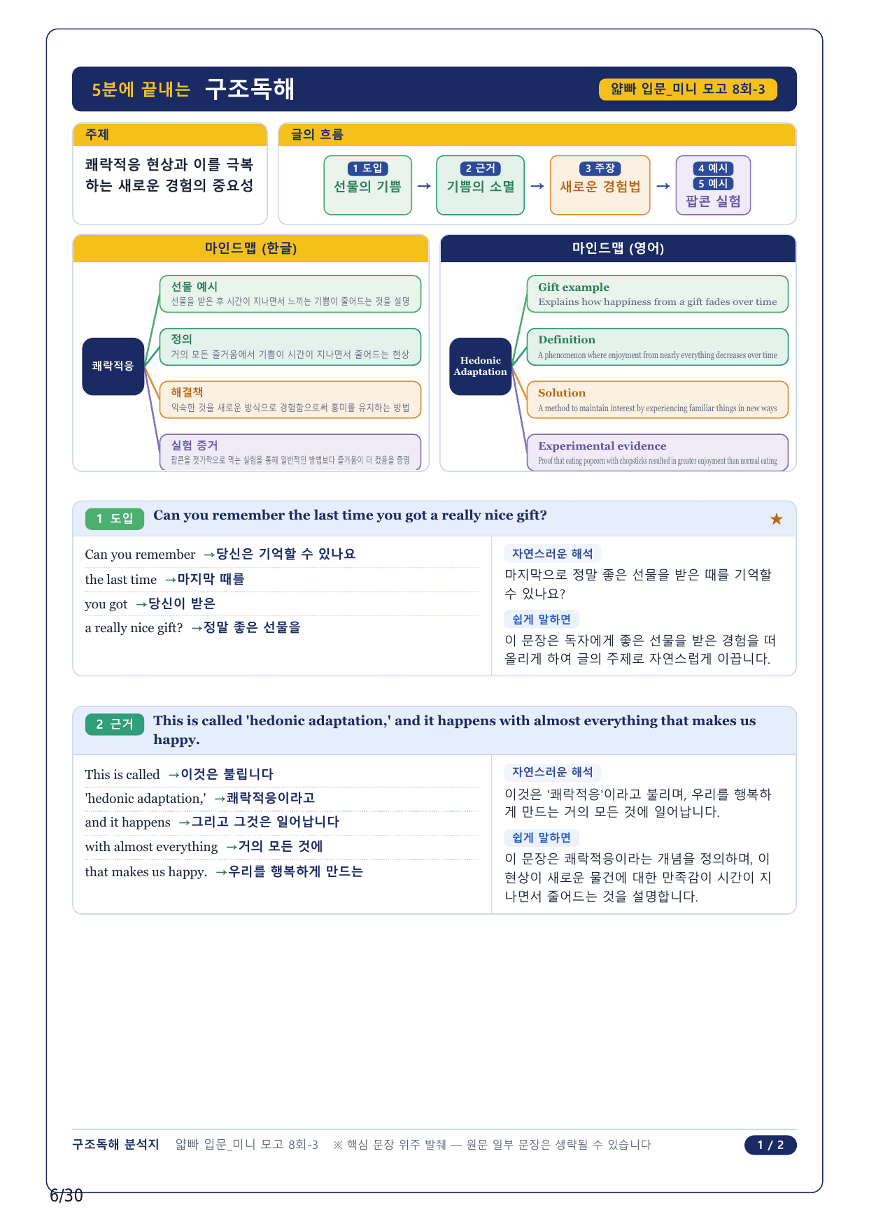 1-2번_얇빠독해 입문 미니모고 10+2회_08회_7지문_preview_undefined