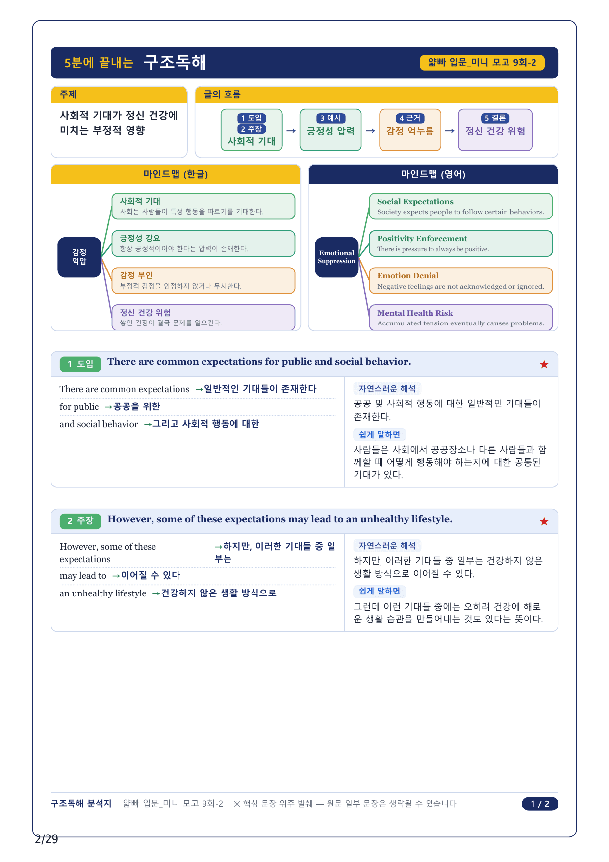 1-2번_얇빠독해 입문 미니모고 10+2회_09회_7지문_preview_undefined
