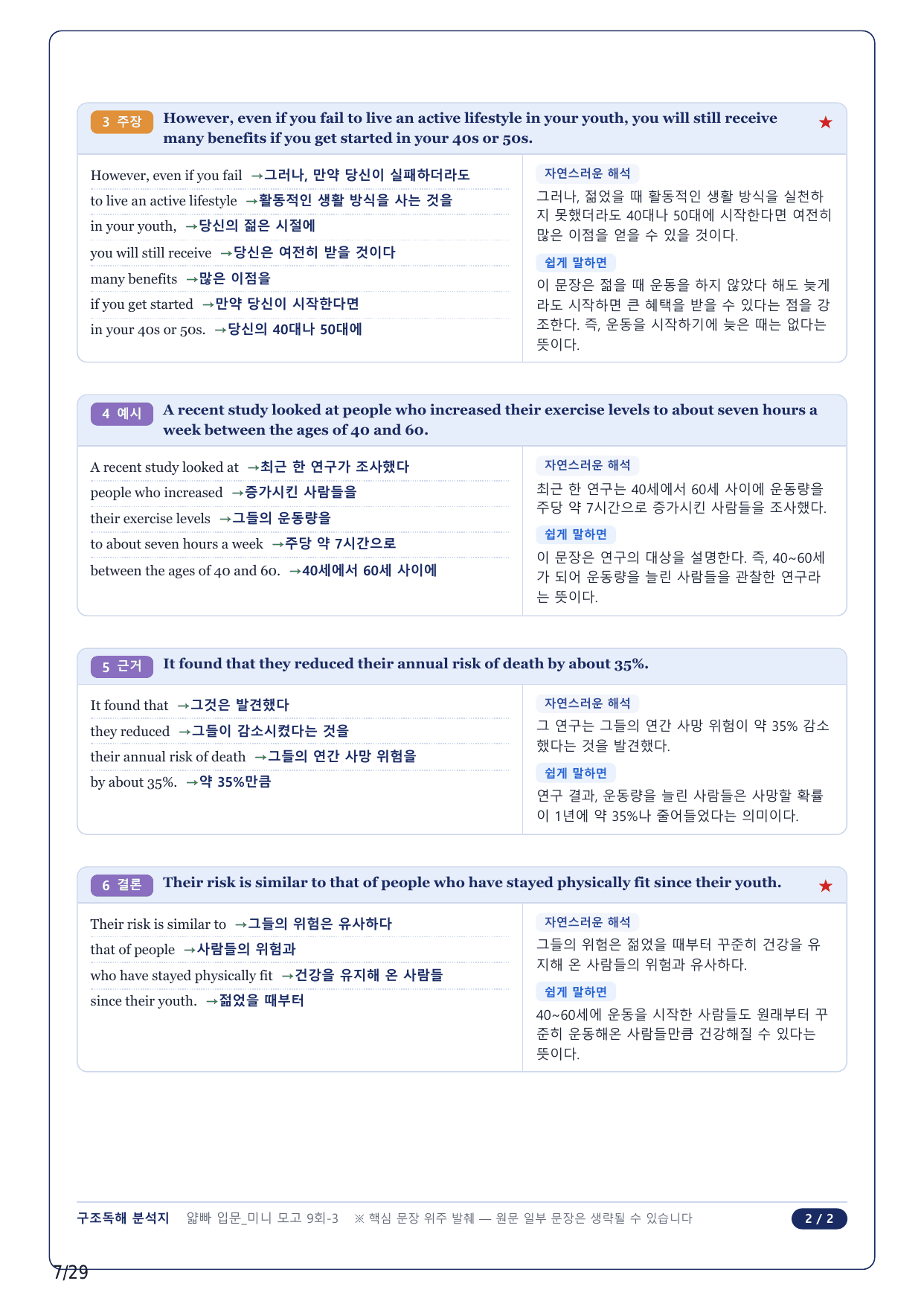 1-2번_얇빠독해 입문 미니모고 10+2회_09회_7지문_preview_undefined