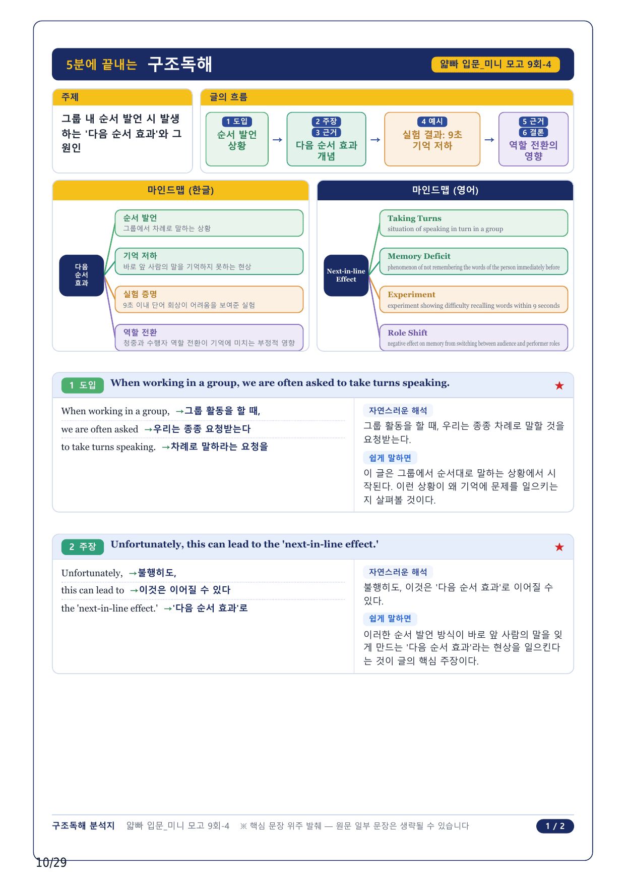 1-2번_얇빠독해 입문 미니모고 10+2회_09회_7지문_preview_undefined