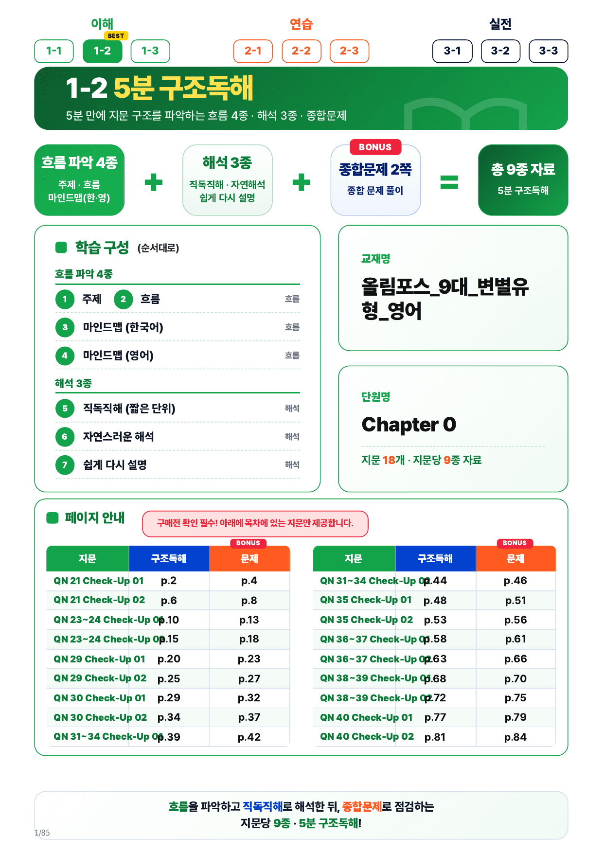 1-2번_올림포스 9대 변별유형_CH0-전체_18지문_preview_undefined