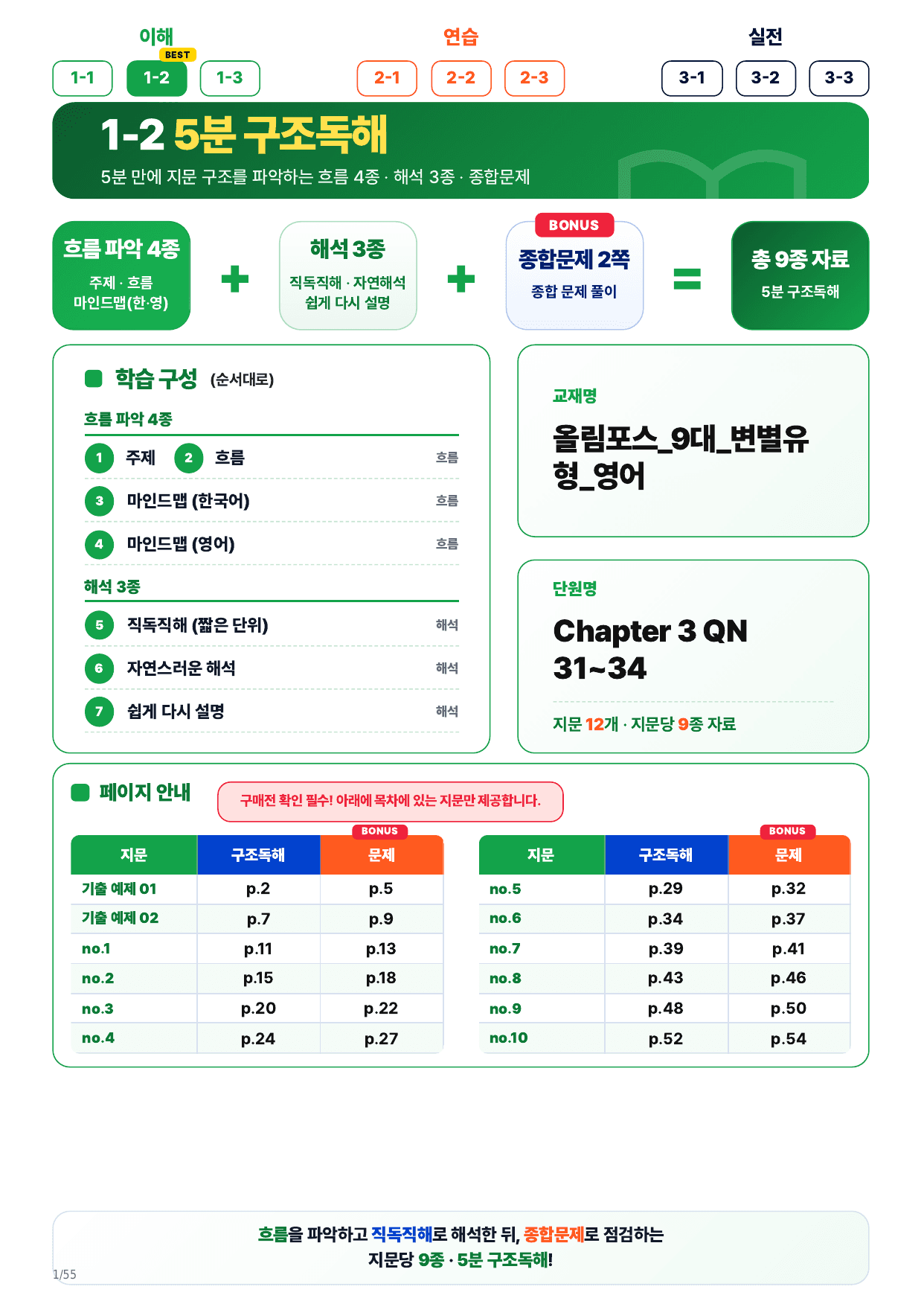 1-2번_올림포스 9대 변별유형_CH3-QN31~34_12지문_preview_undefined