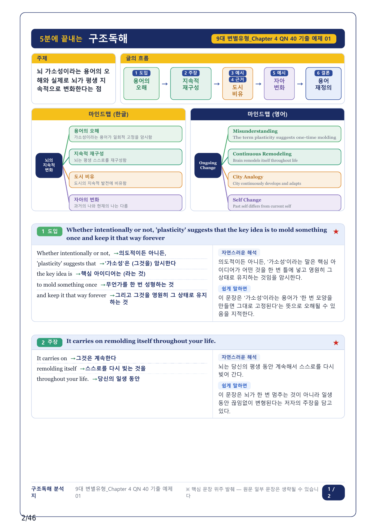1-2번_올림포스 9대 변별유형_CH4-QN40_10지문_preview_undefined