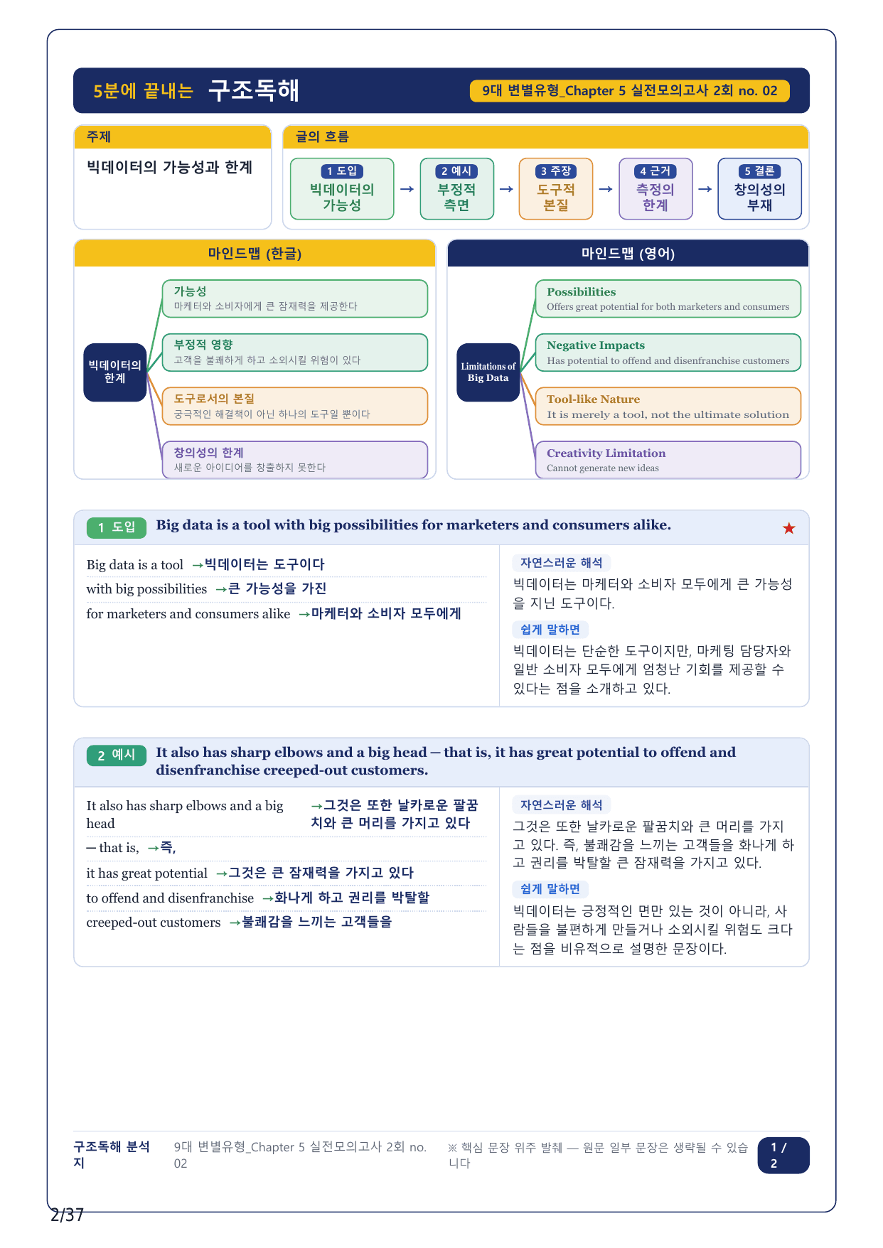 1-2번_올림포스 9대 변별유형_CH5-실전모고2회_8지문_preview_undefined