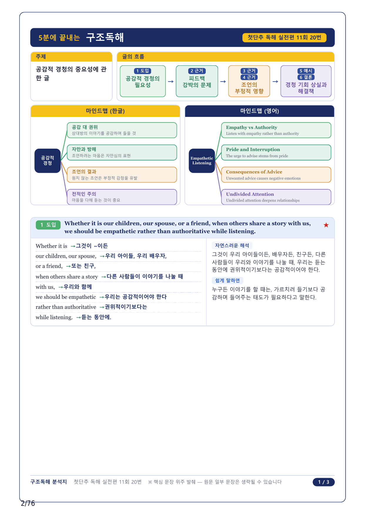1-2번_첫단추 독해 실전편_고난도 11회_17지문_preview_undefined