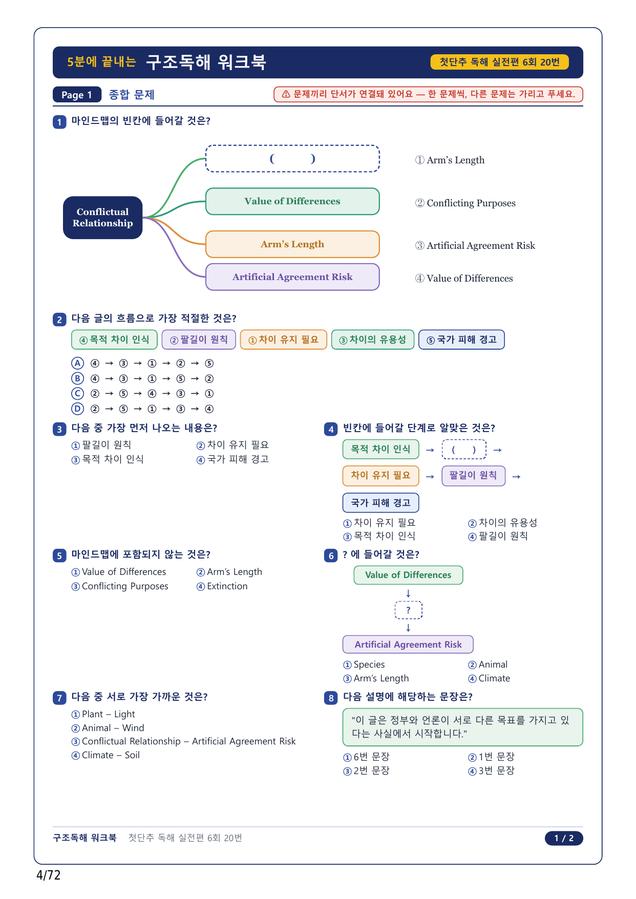 1-2번_첫단추 독해 실전편_실전 6회_17지문_preview_undefined