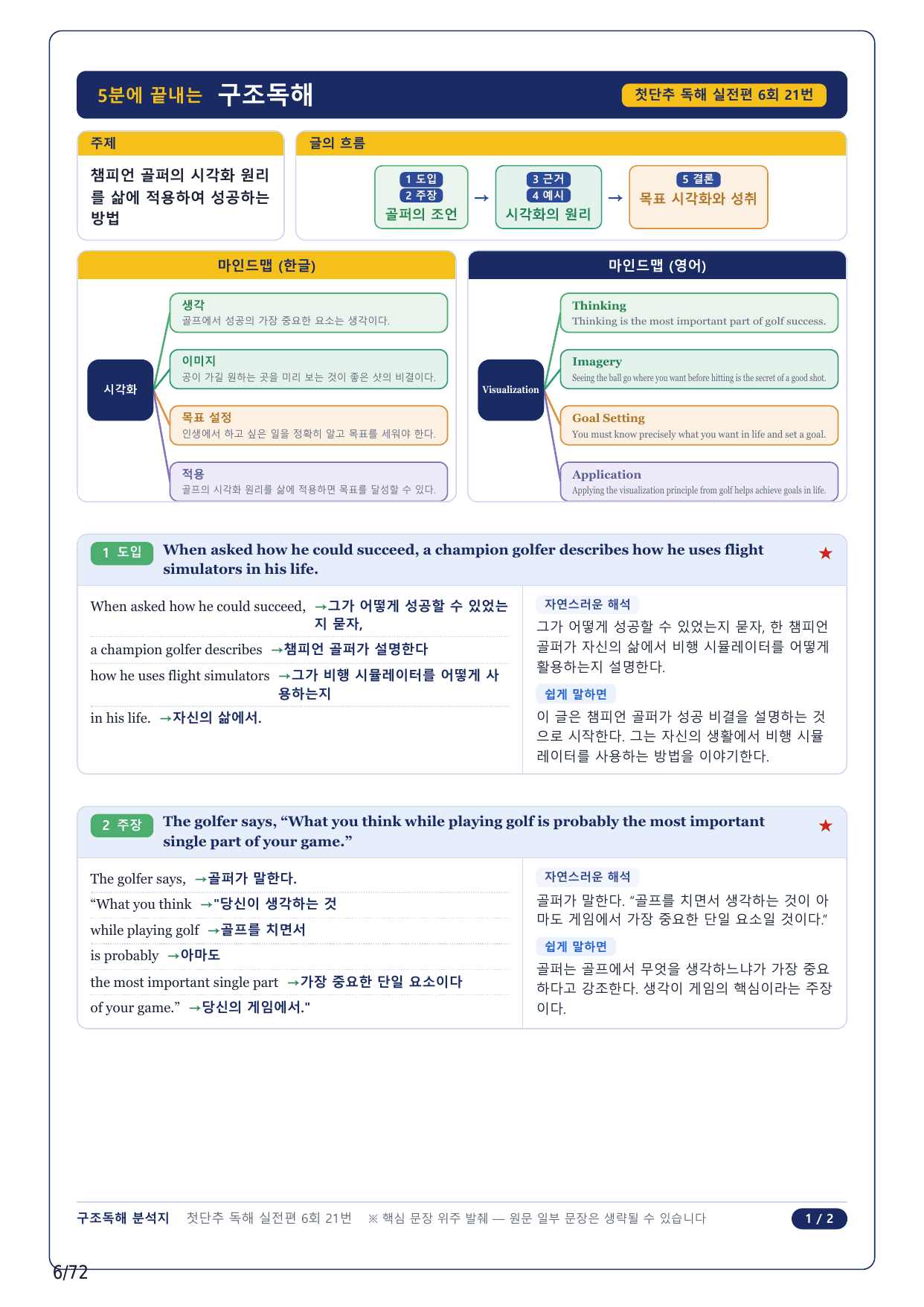 1-2번_첫단추 독해 실전편_실전 6회_17지문_preview_undefined