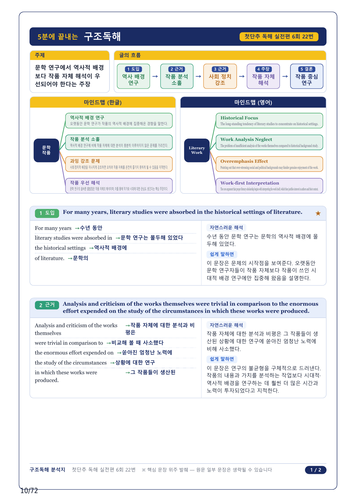 1-2번_첫단추 독해 실전편_실전 6회_17지문_preview_undefined
