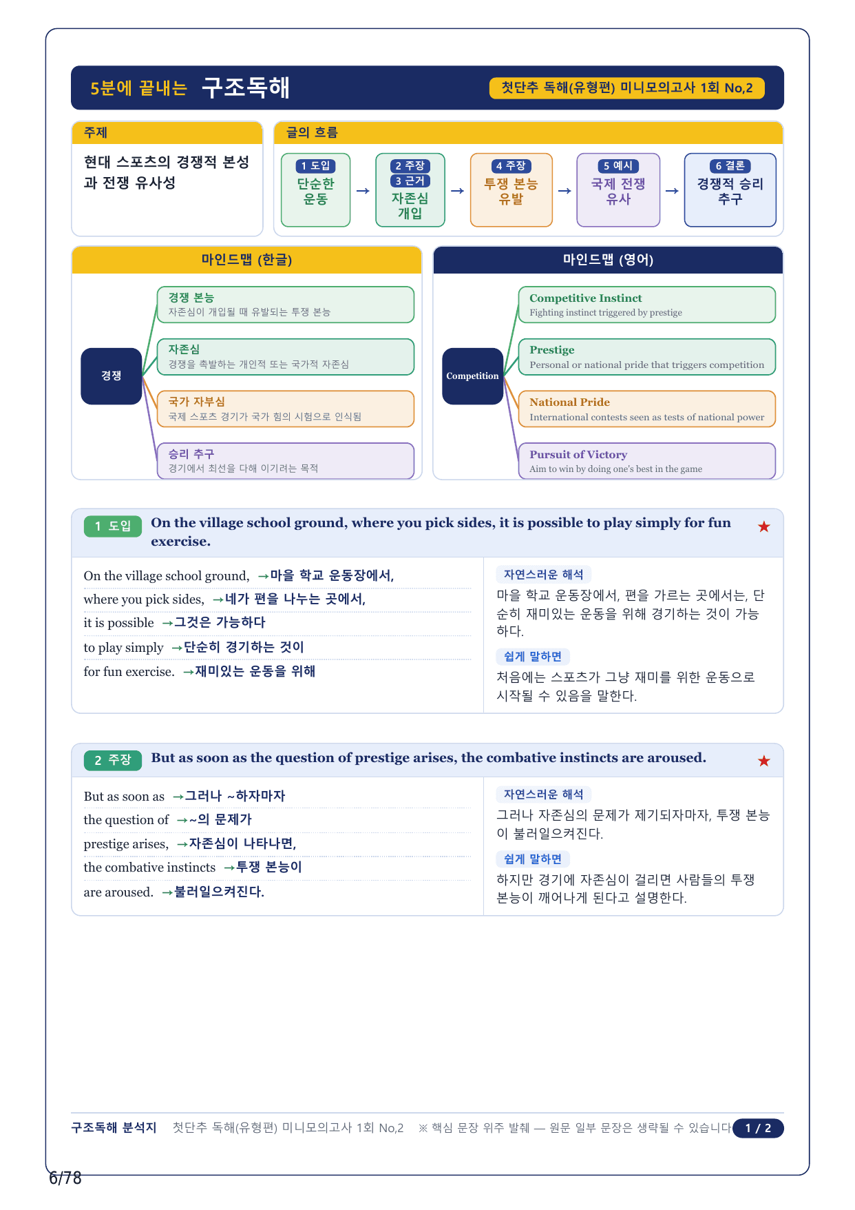 1-2번_첫단추 독해 유형편_미니 모고 1_18지문_preview_undefined
