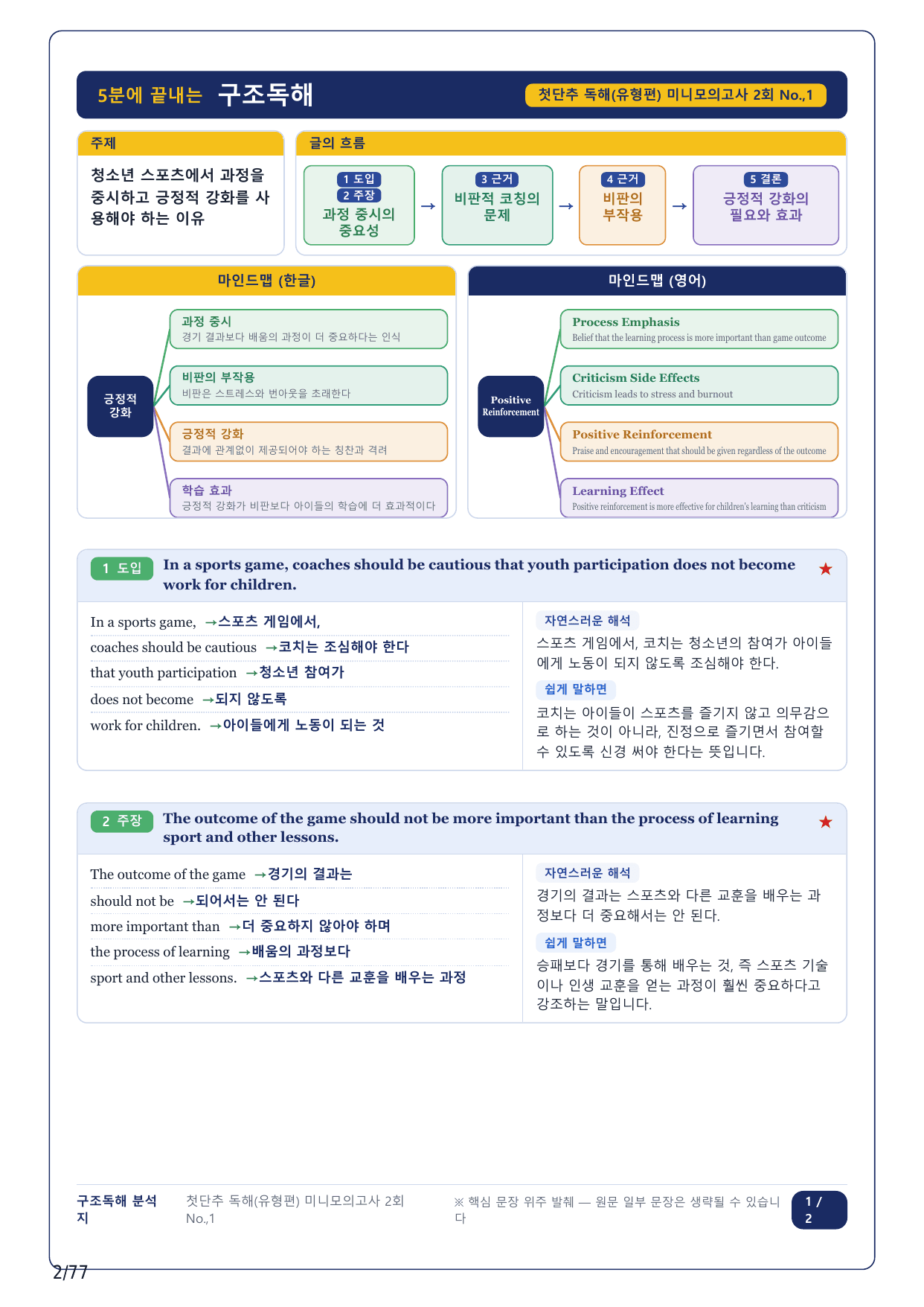1-2번_첫단추 독해 유형편_미니 모고 2_18지문_preview_undefined