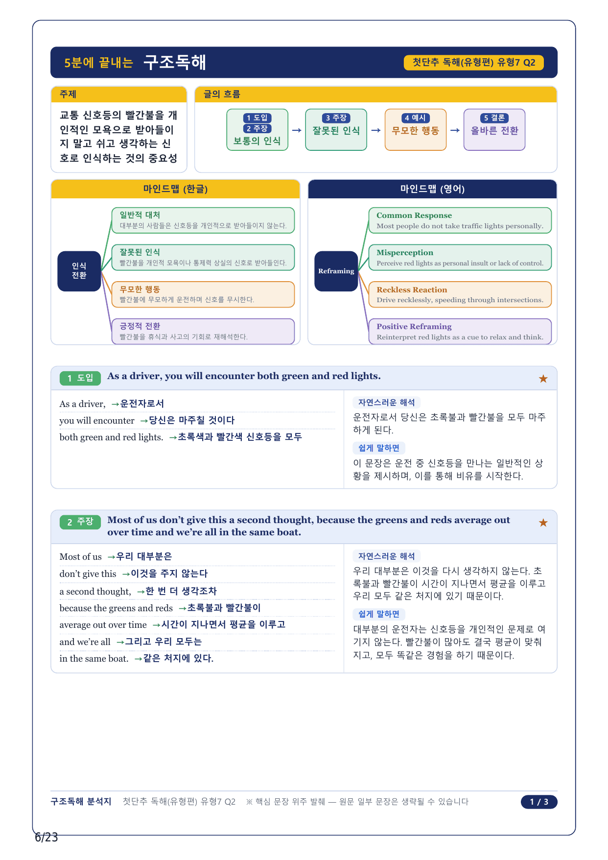 1-2번_첫단추 독해 유형편_유형 07_5지문_preview_undefined