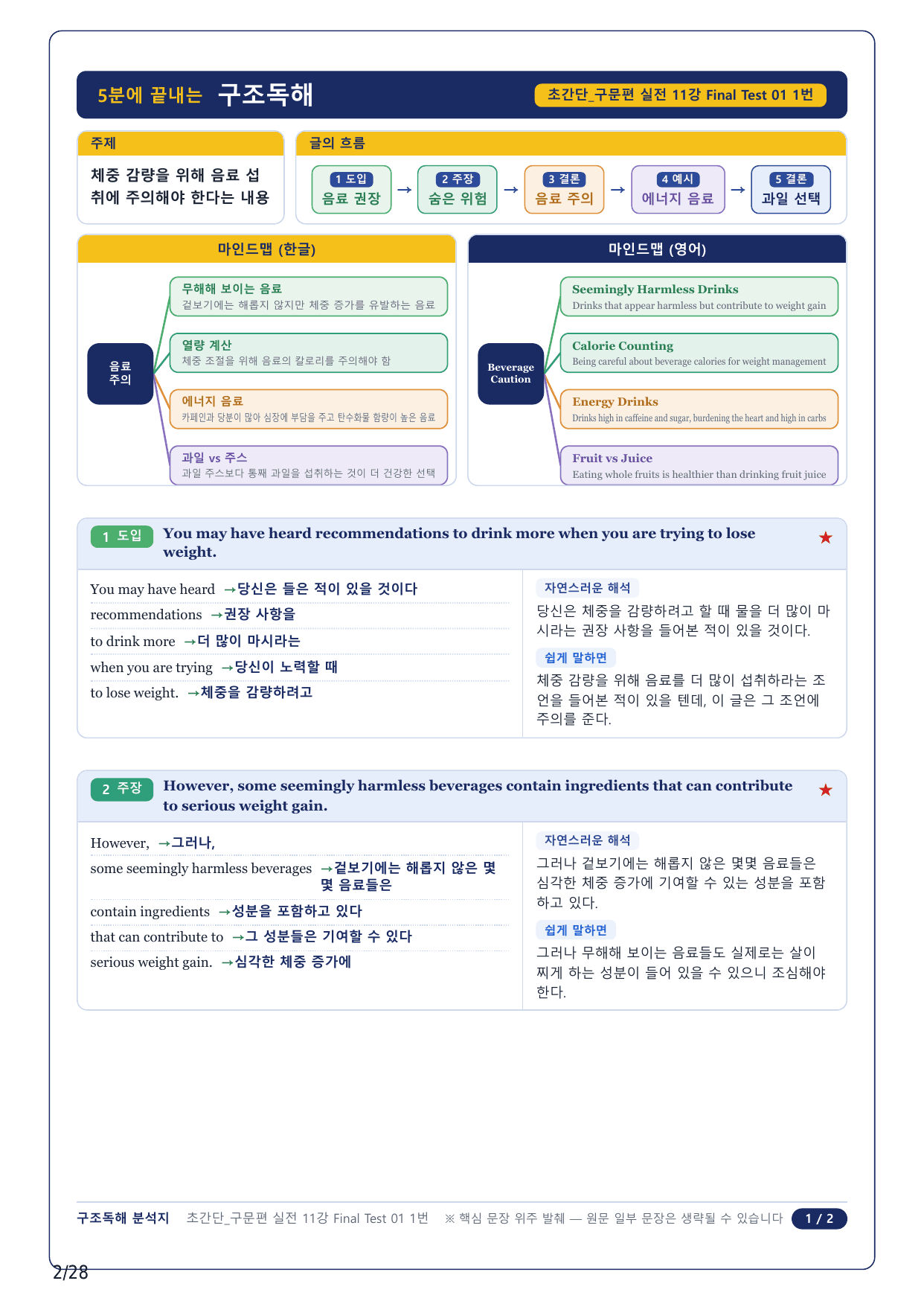 1-2번_초간단 구문편 실전_Final Test 1_6지문_preview_undefined