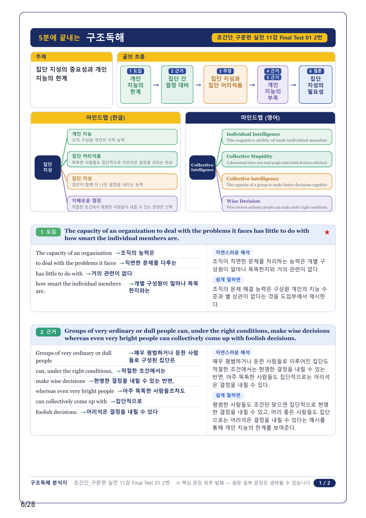 1-2번_초간단 구문편 실전_Final Test 1_6지문_preview_undefined