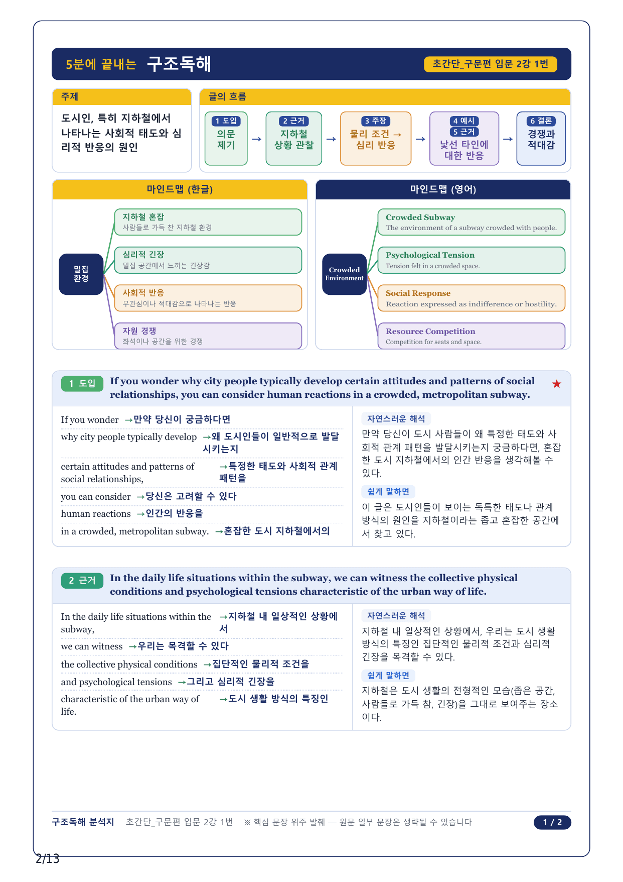 1-2번_초간단 구문편 입문_02강_3지문_preview_undefined