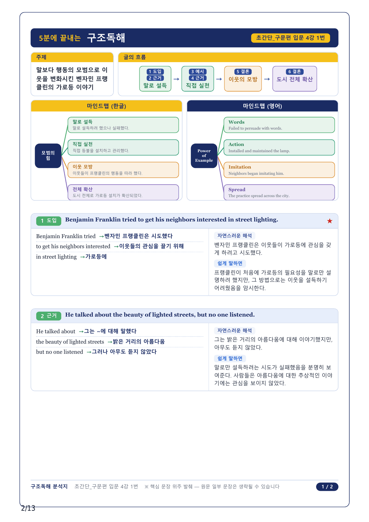 1-2번_초간단 구문편 입문_04강_3지문_preview_undefined