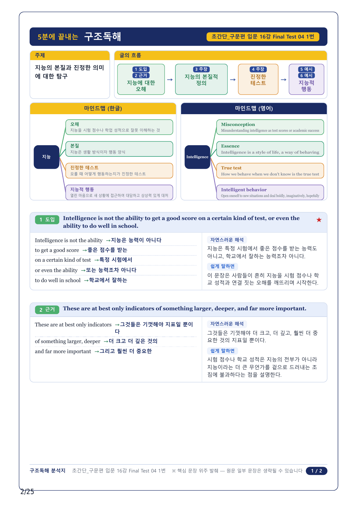 1-2번_초간단 구문편 입문_Final Test 4_6지문_preview_undefined