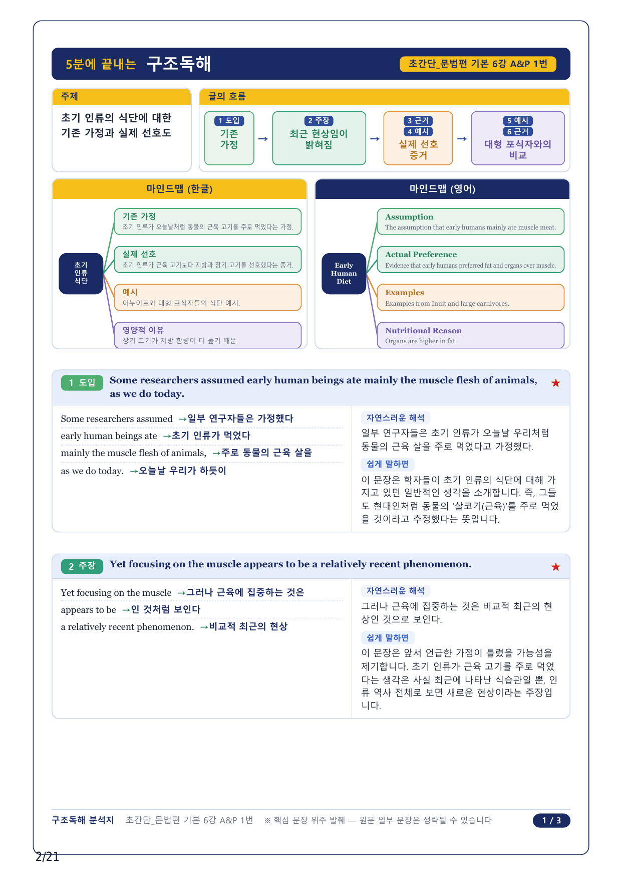 1-2번_초간단 문법편 기본_06강_4지문_preview_undefined