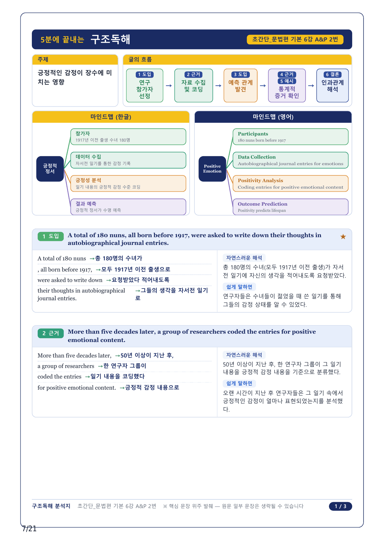 1-2번_초간단 문법편 기본_06강_4지문_preview_undefined