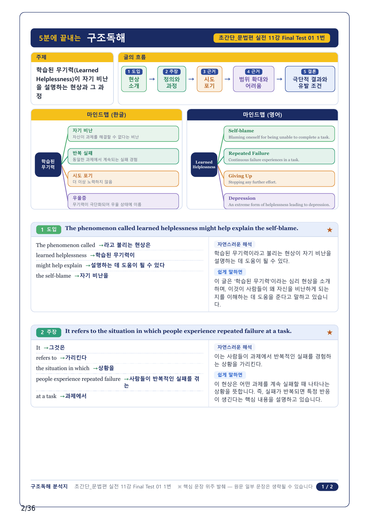 1-2번_초간단 문법편 실전_Final Test 1_8지문_preview_undefined