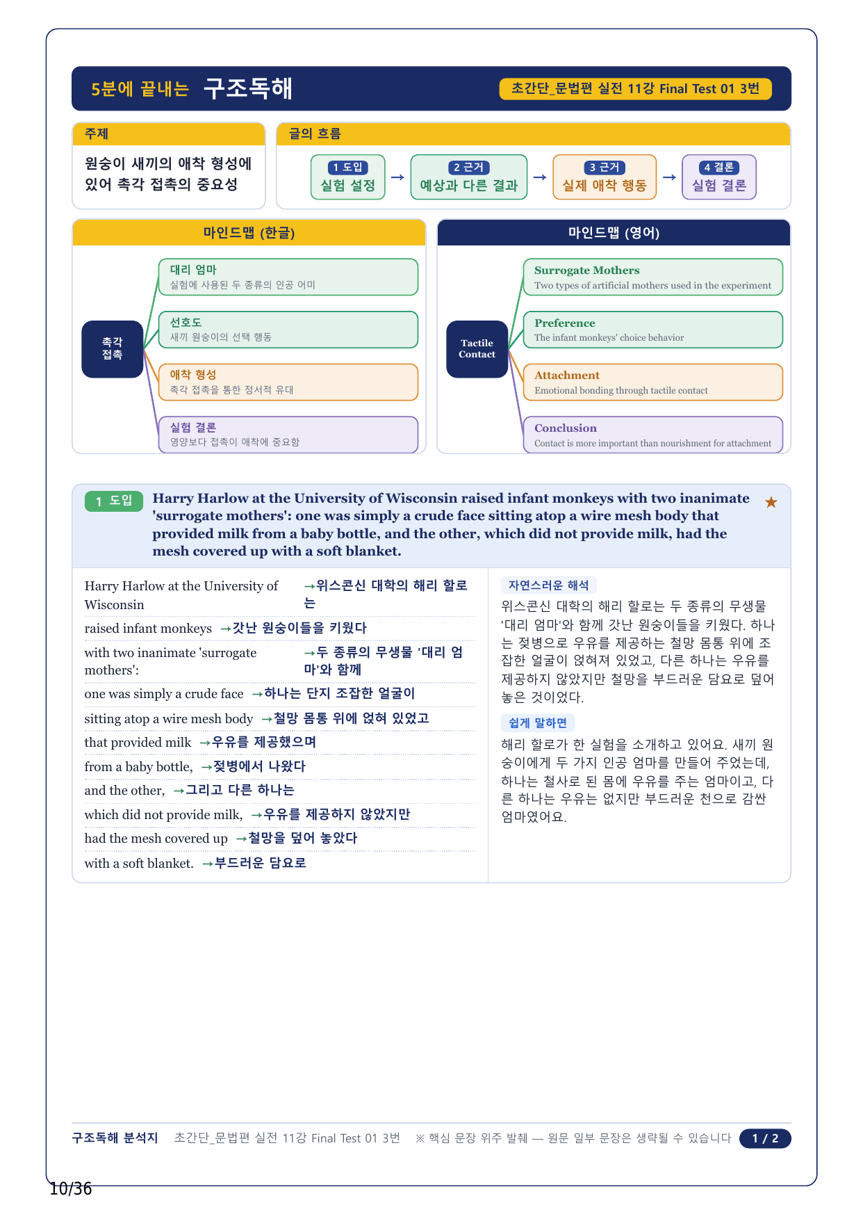 1-2번_초간단 문법편 실전_Final Test 1_8지문_preview_undefined