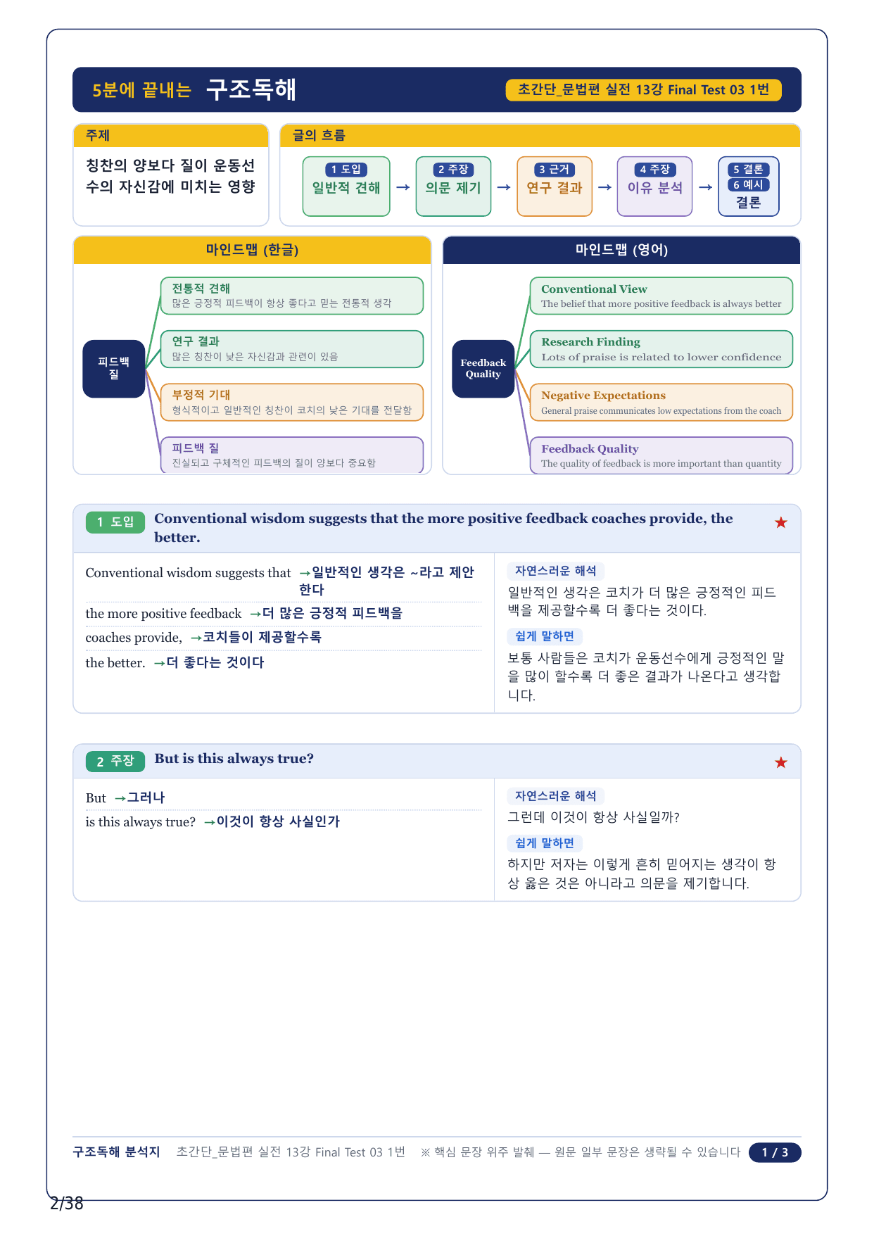 1-2번_초간단 문법편 실전_Final Test 3_8지문_preview_undefined