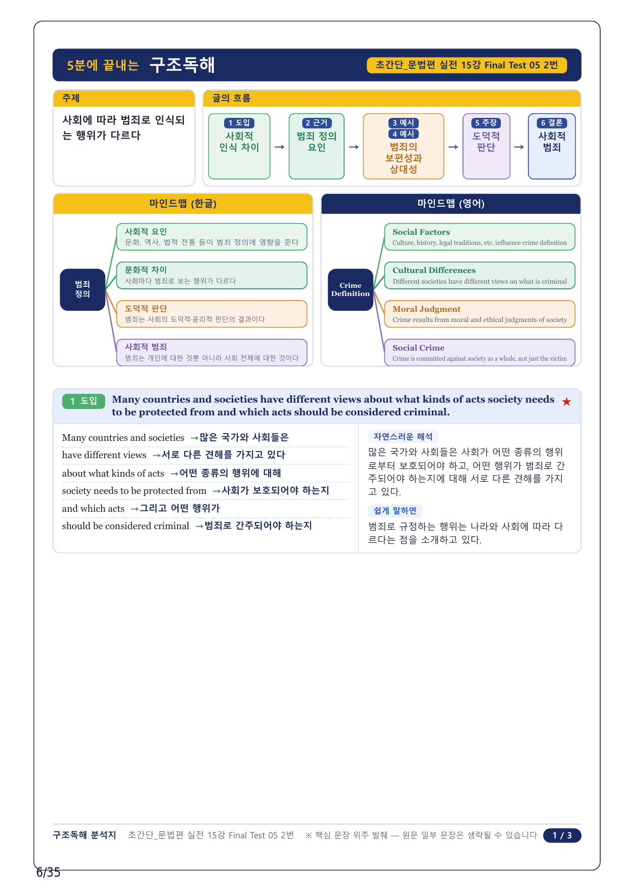 1-2번_초간단 문법편 실전_Final Test 5_8지문_preview_undefined