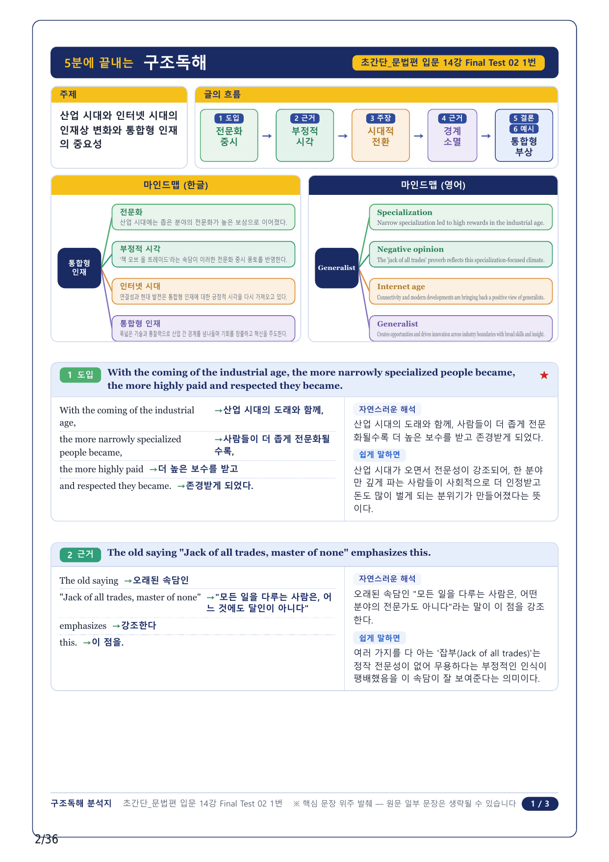 1-2번_초간단 문법편 입문_Final Test 2_8지문_preview_undefined