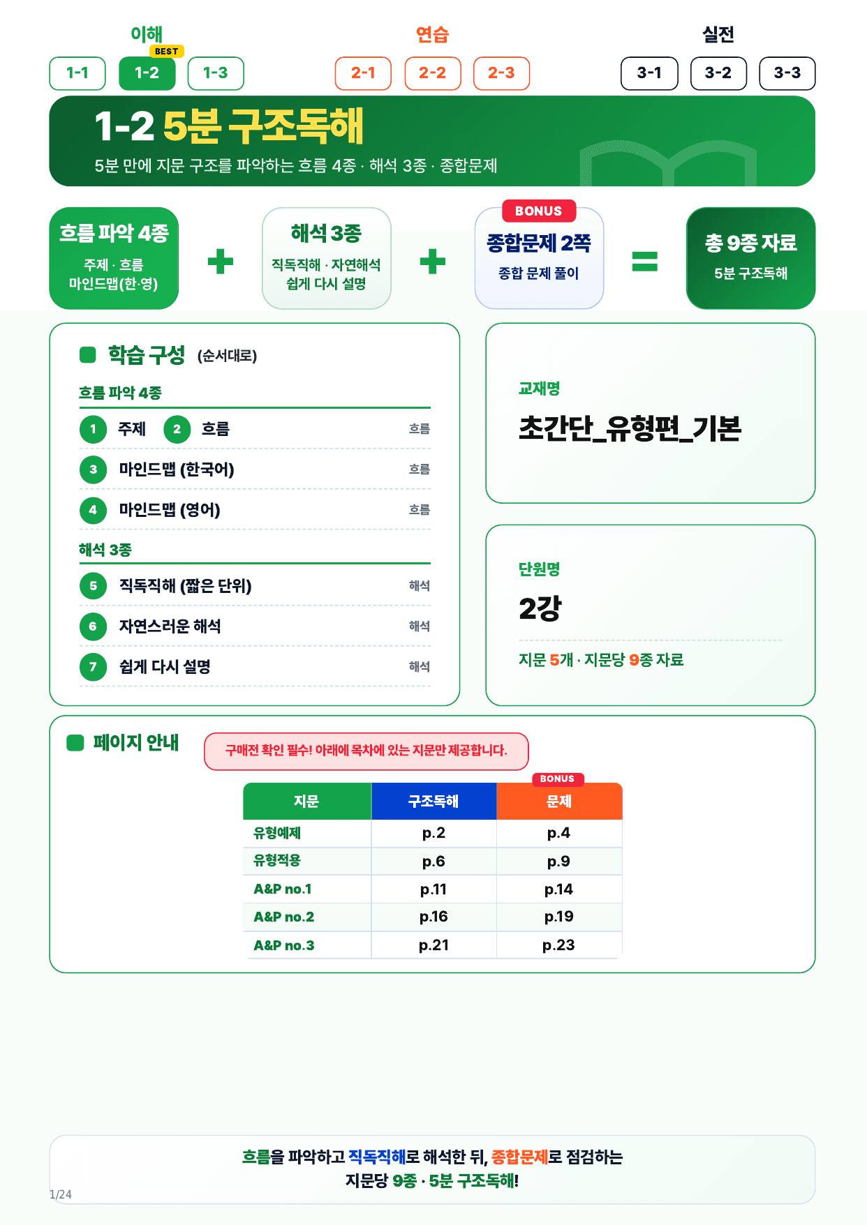 1-2번_초간단 유형편 기본_02강_5지문_preview_undefined