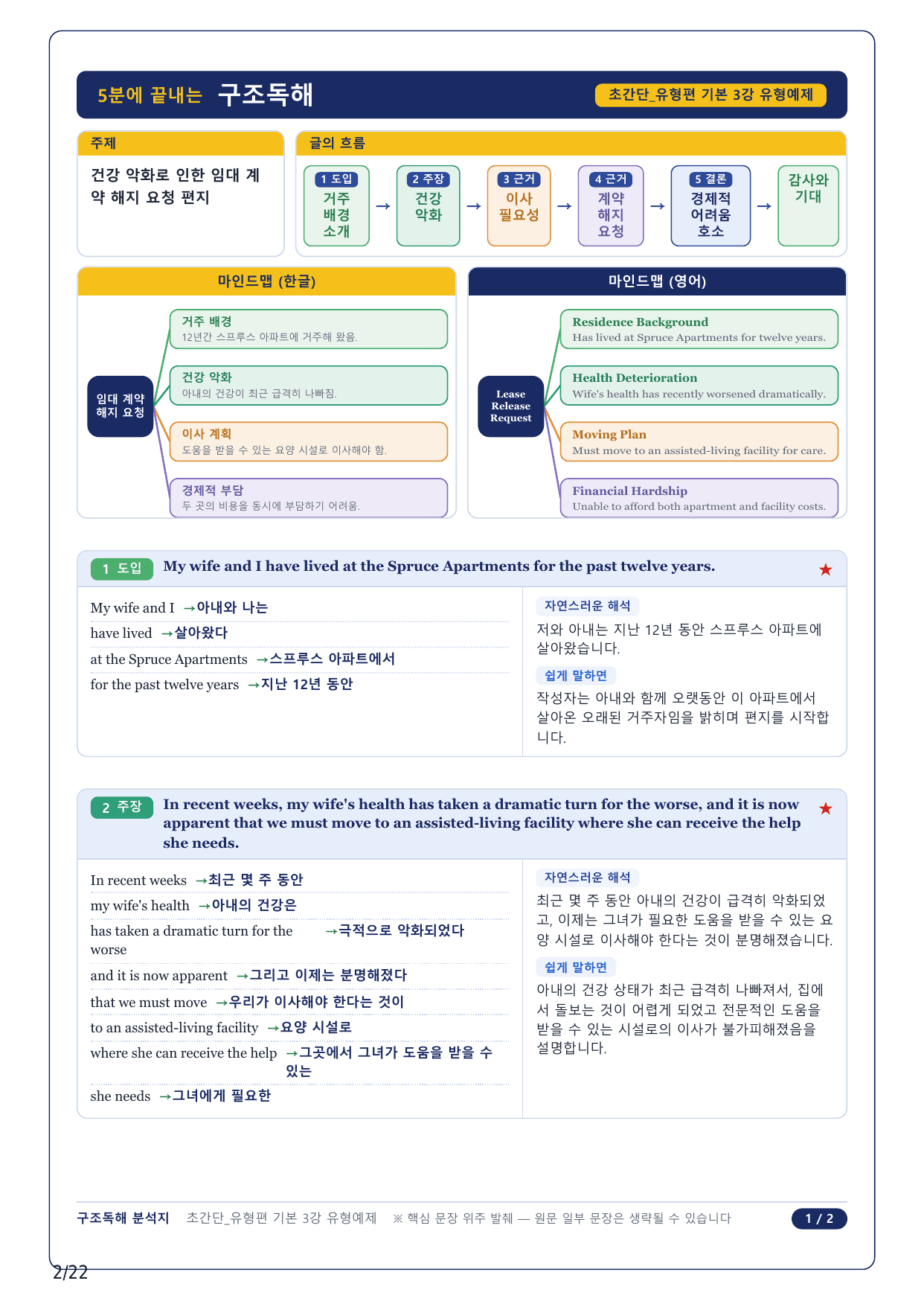 1-2번_초간단 유형편 기본_03강_5지문_preview_undefined