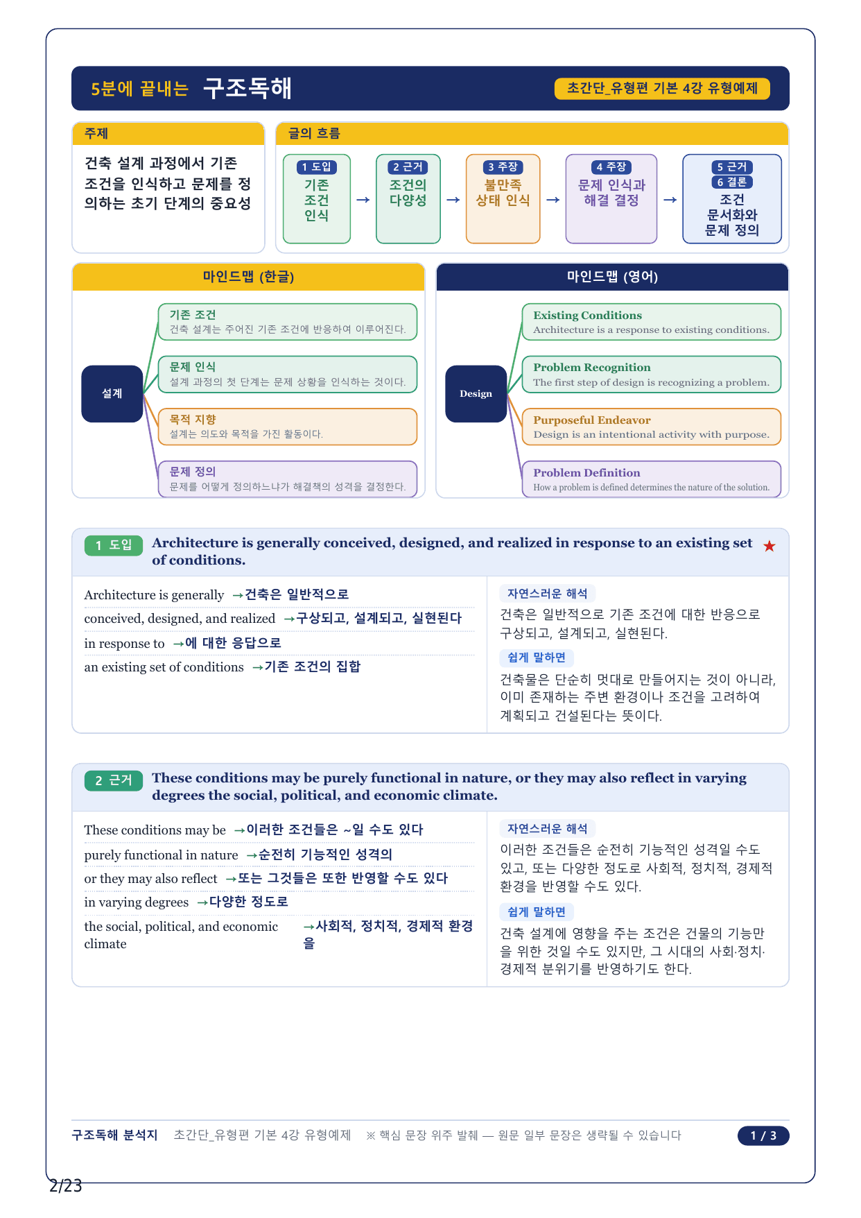 1-2번_초간단 유형편 기본_04강_5지문_preview_undefined