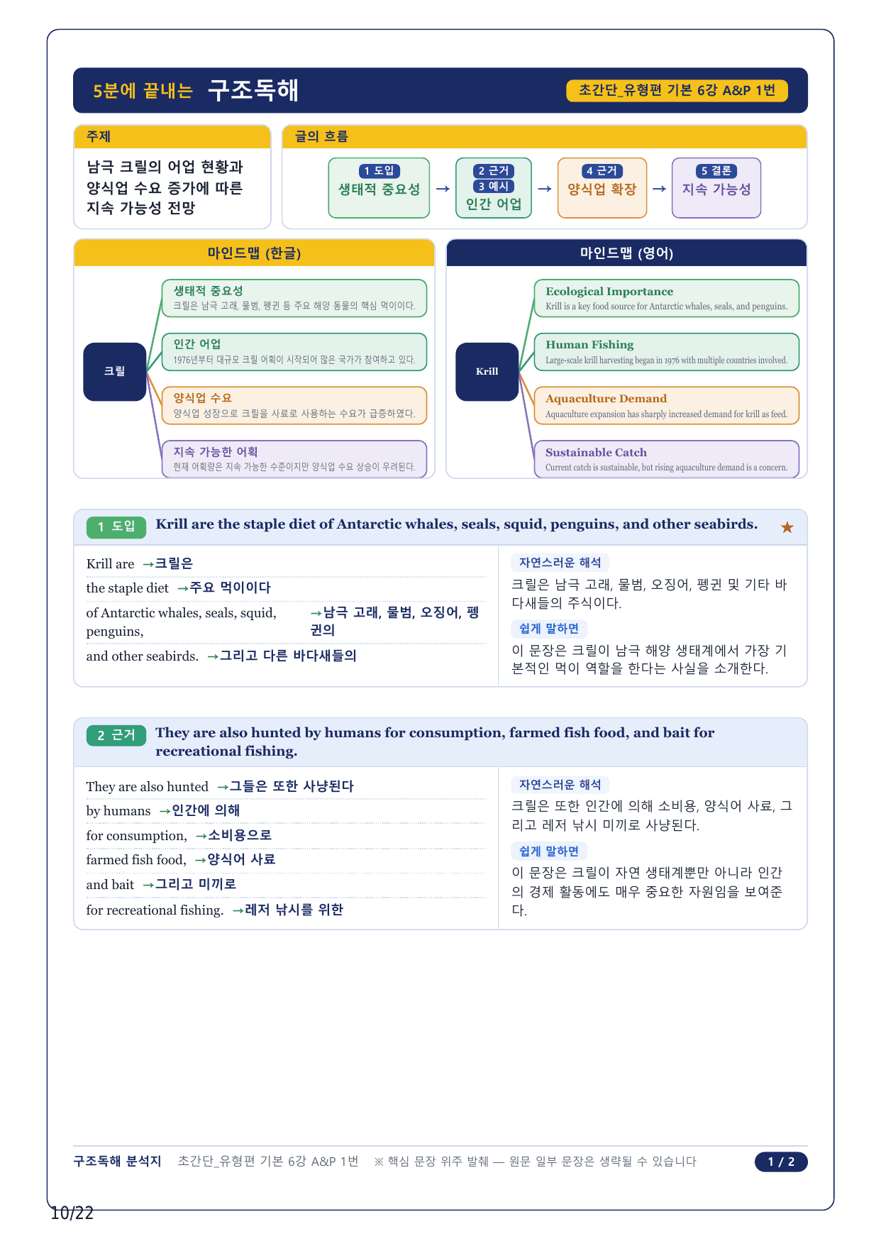 1-2번_초간단 유형편 기본_06강_5지문_preview_undefined