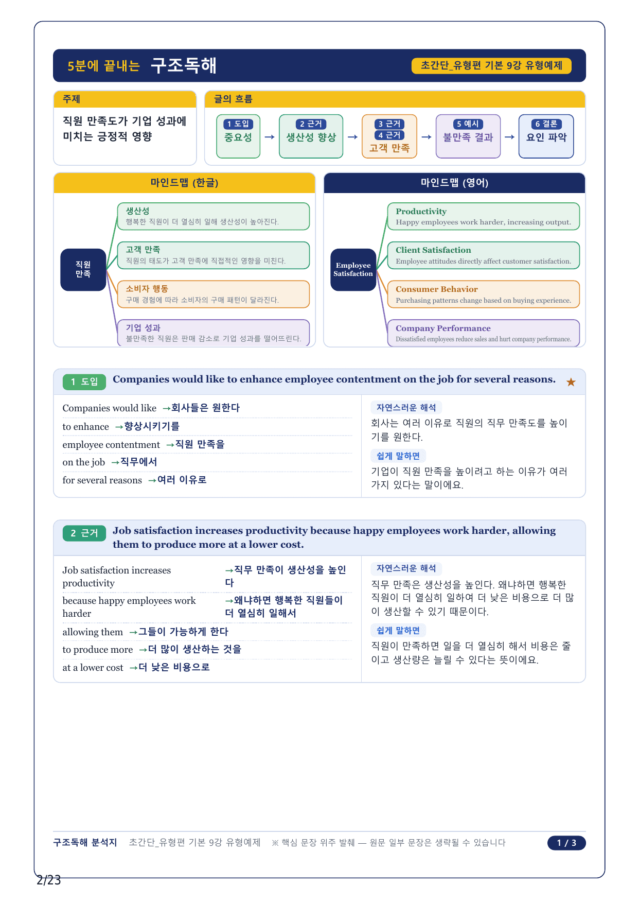 1-2번_초간단 유형편 기본_09강_5지문_preview_undefined