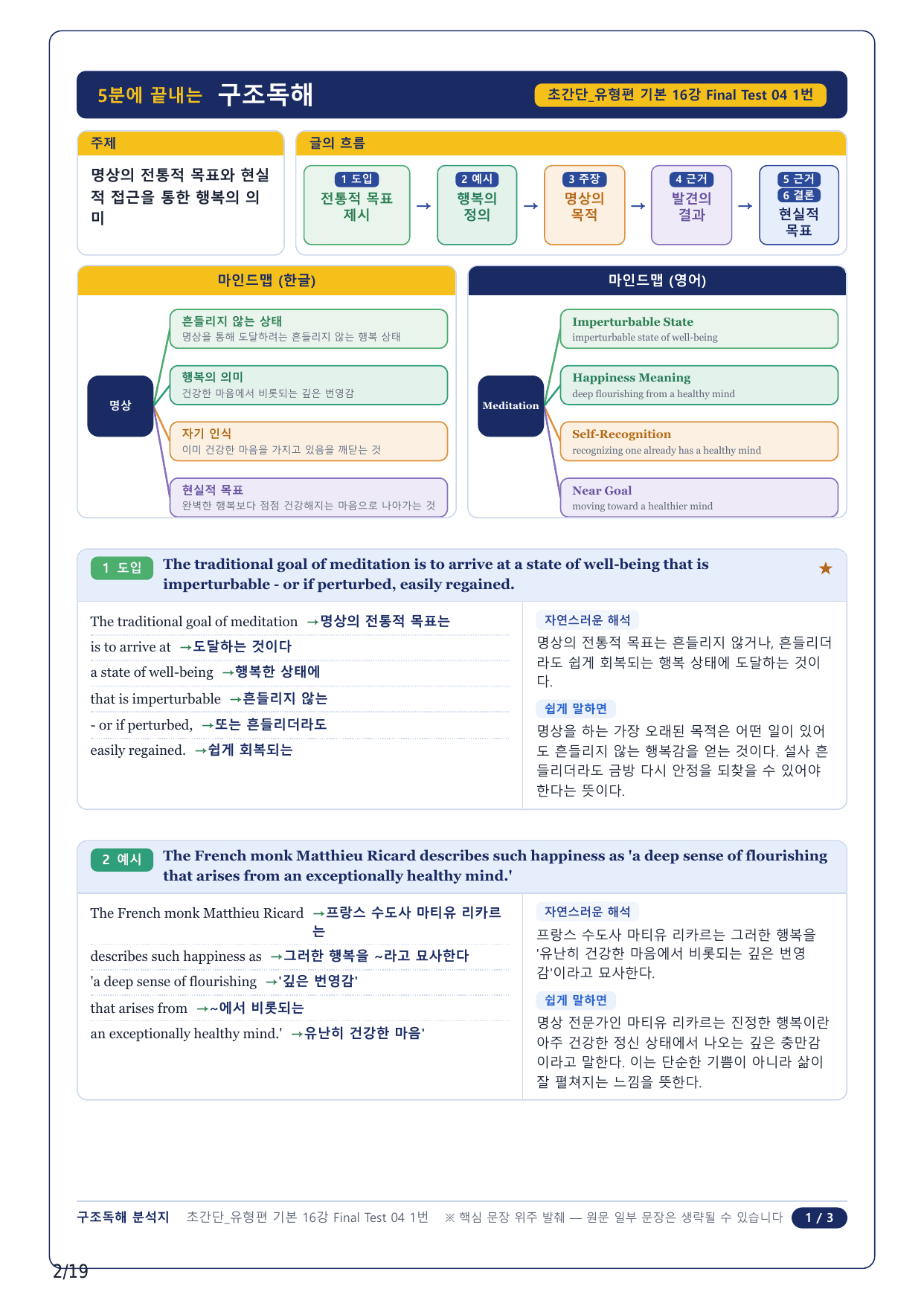 1-2번_초간단 유형편 기본_Final Test 4_4지문_preview_undefined